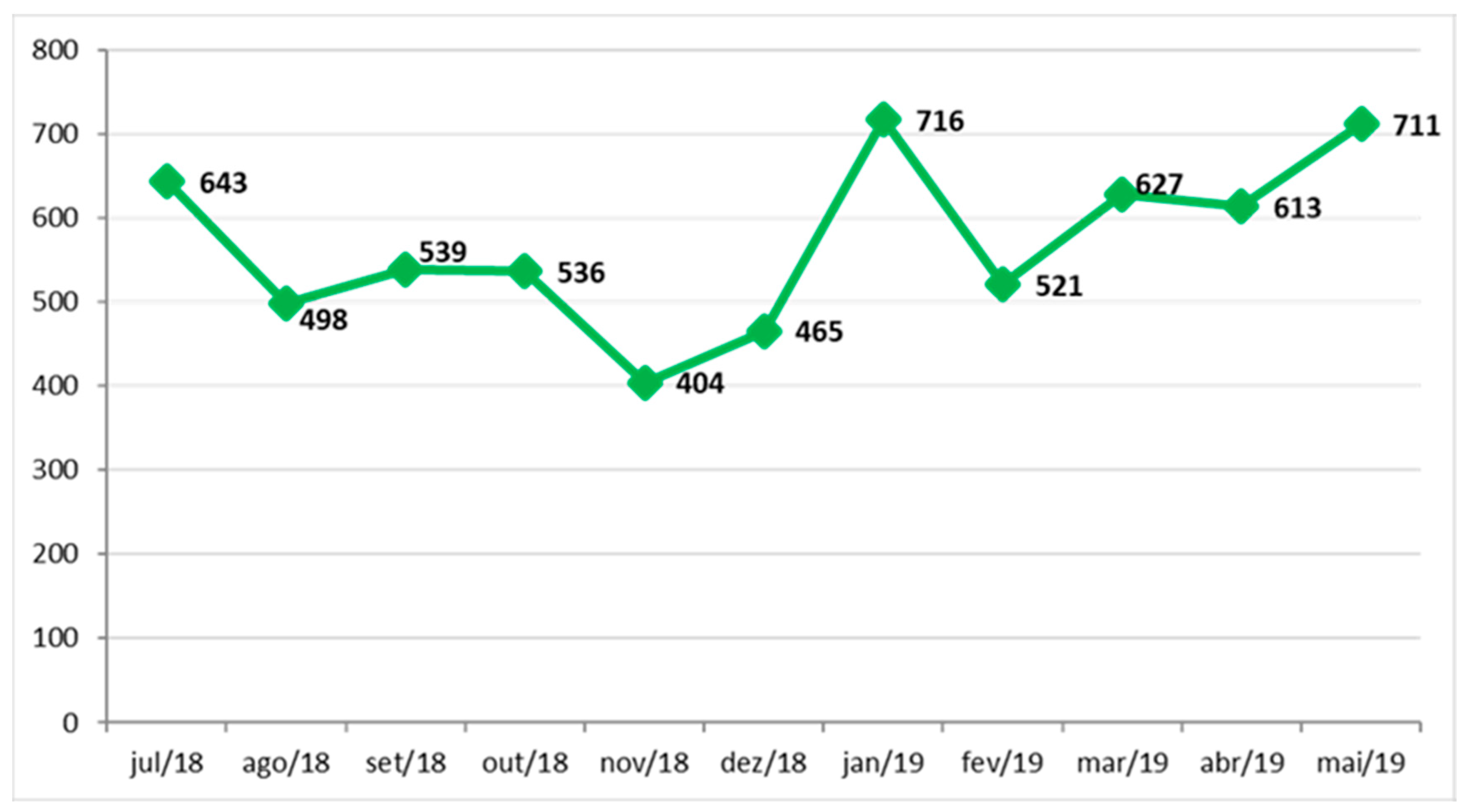 Ijerph 20 07184 g001