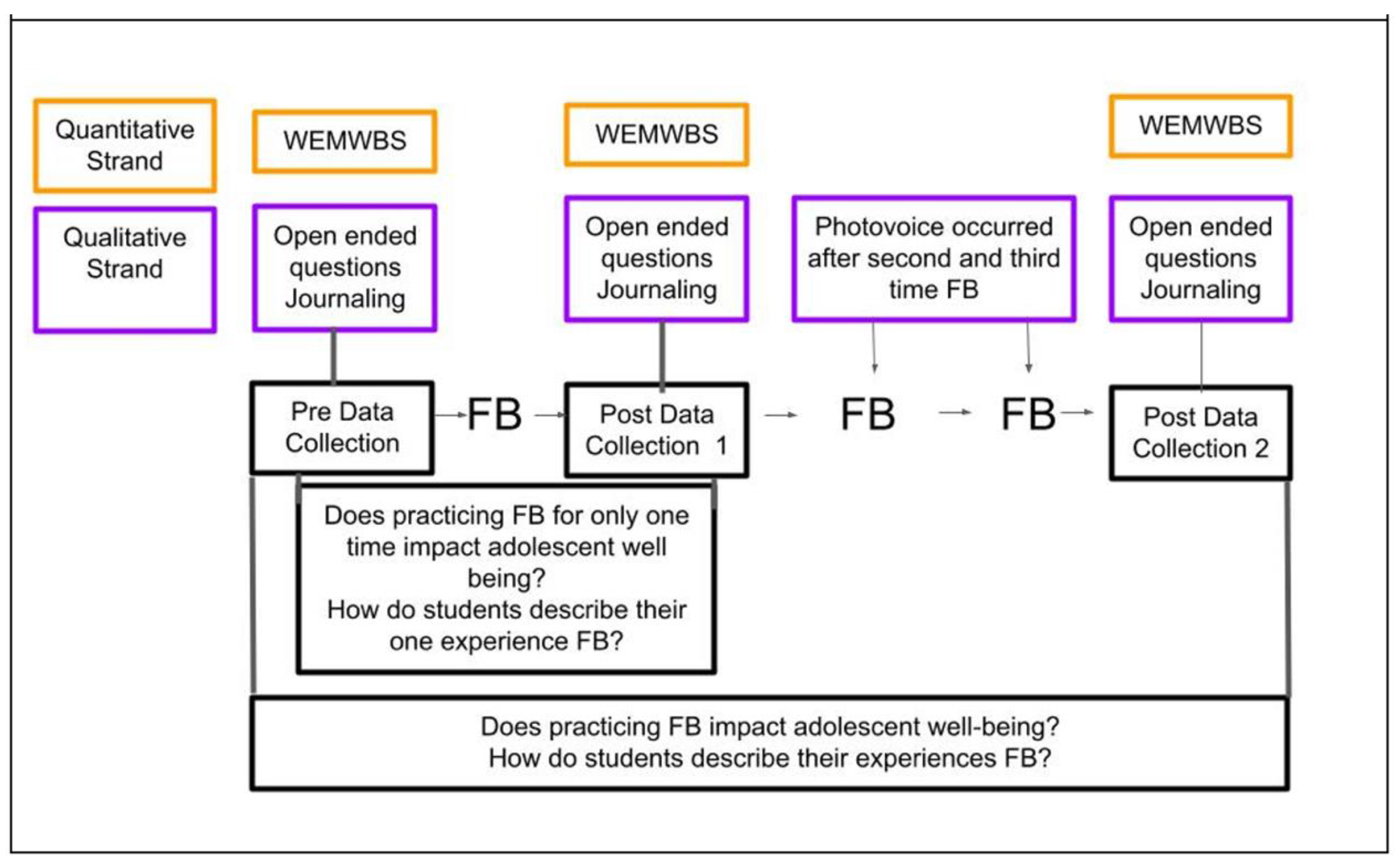Ijerph 21 00008 g002