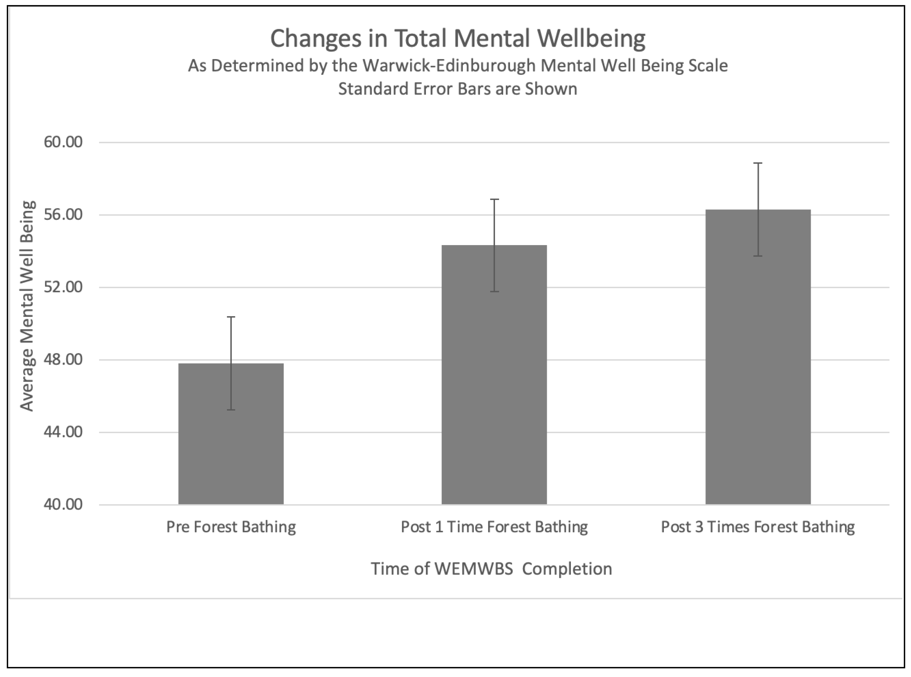 Ijerph 21 00008 g003