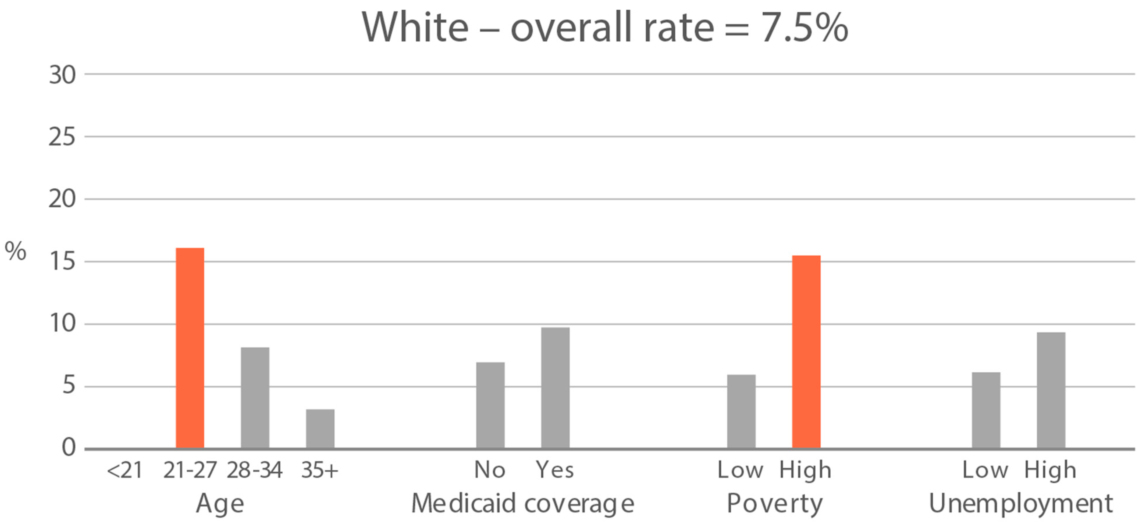 Ijerph 21 00011 g002b
