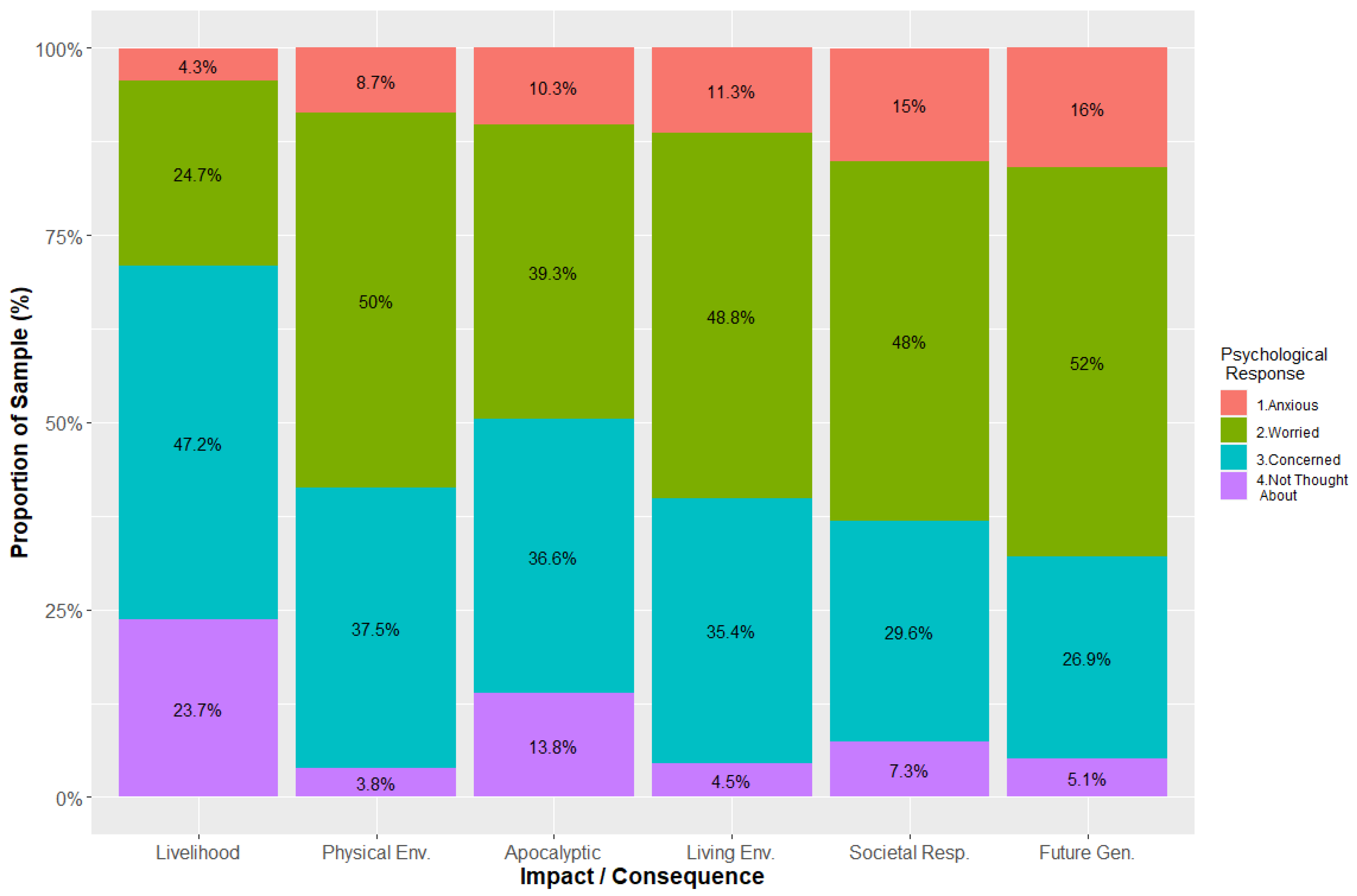 Ijerph 21 00023 g001