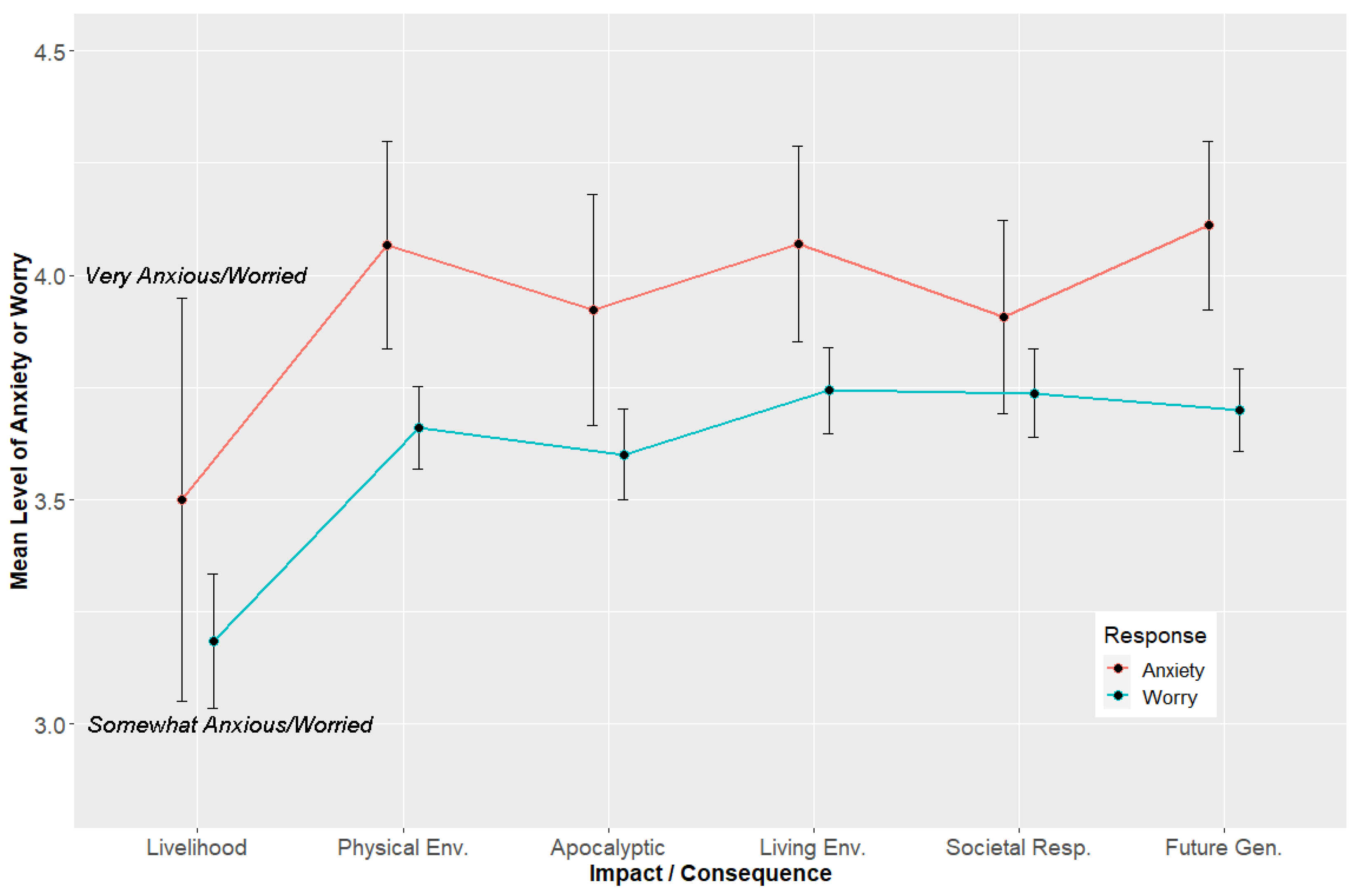 Ijerph 21 00023 g002