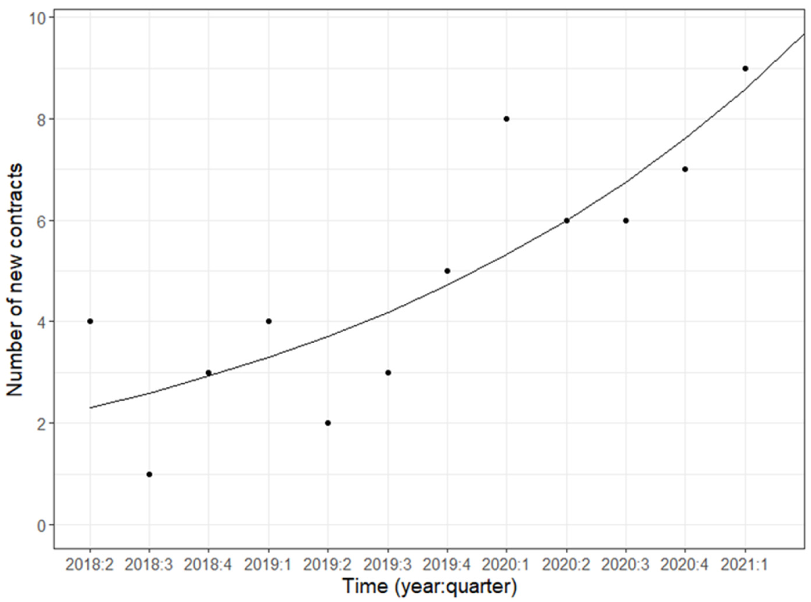 Ijerph 21 00035 g001