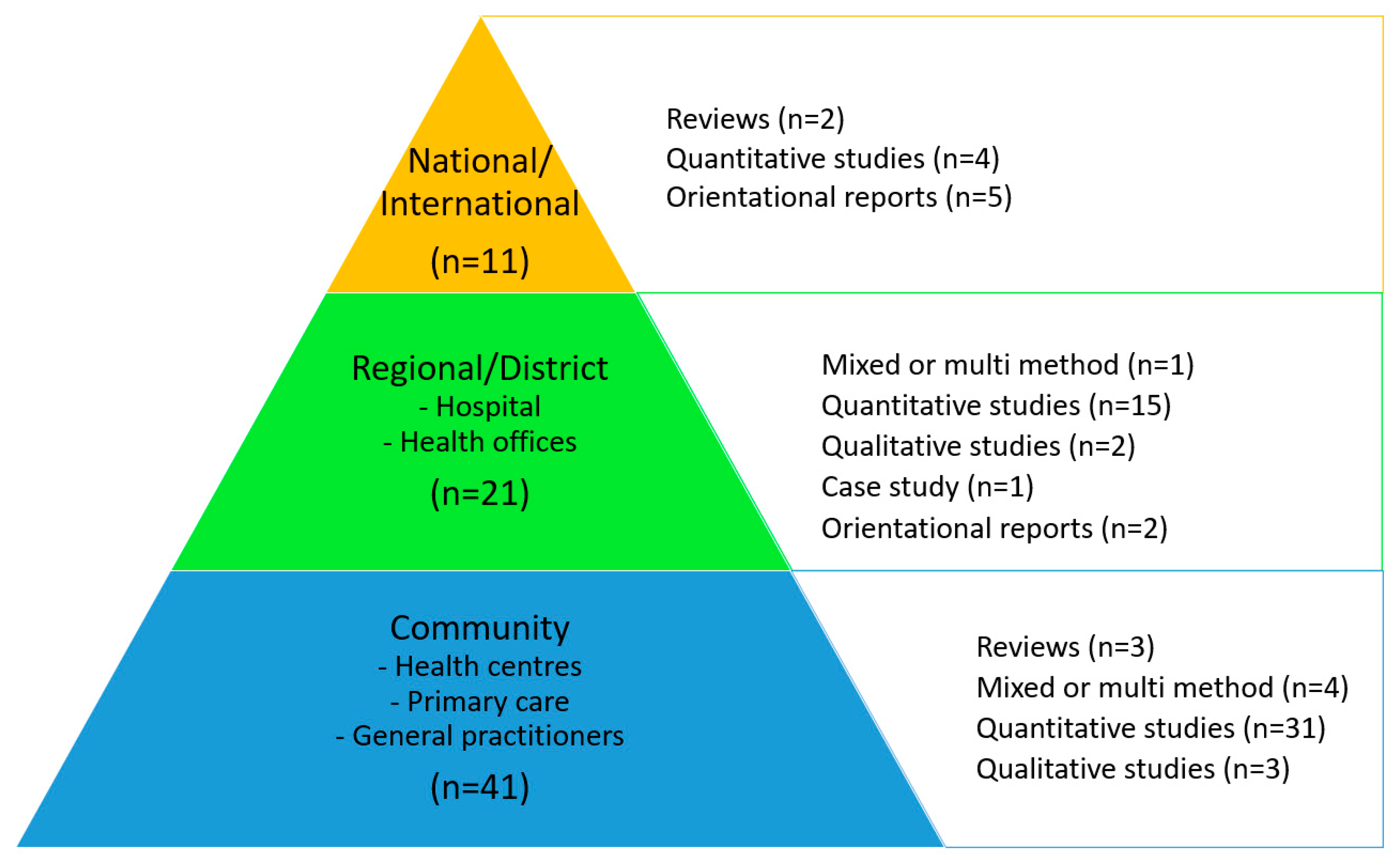 Ijerph 21 00036 g004 Ijerph 21 00036 g004