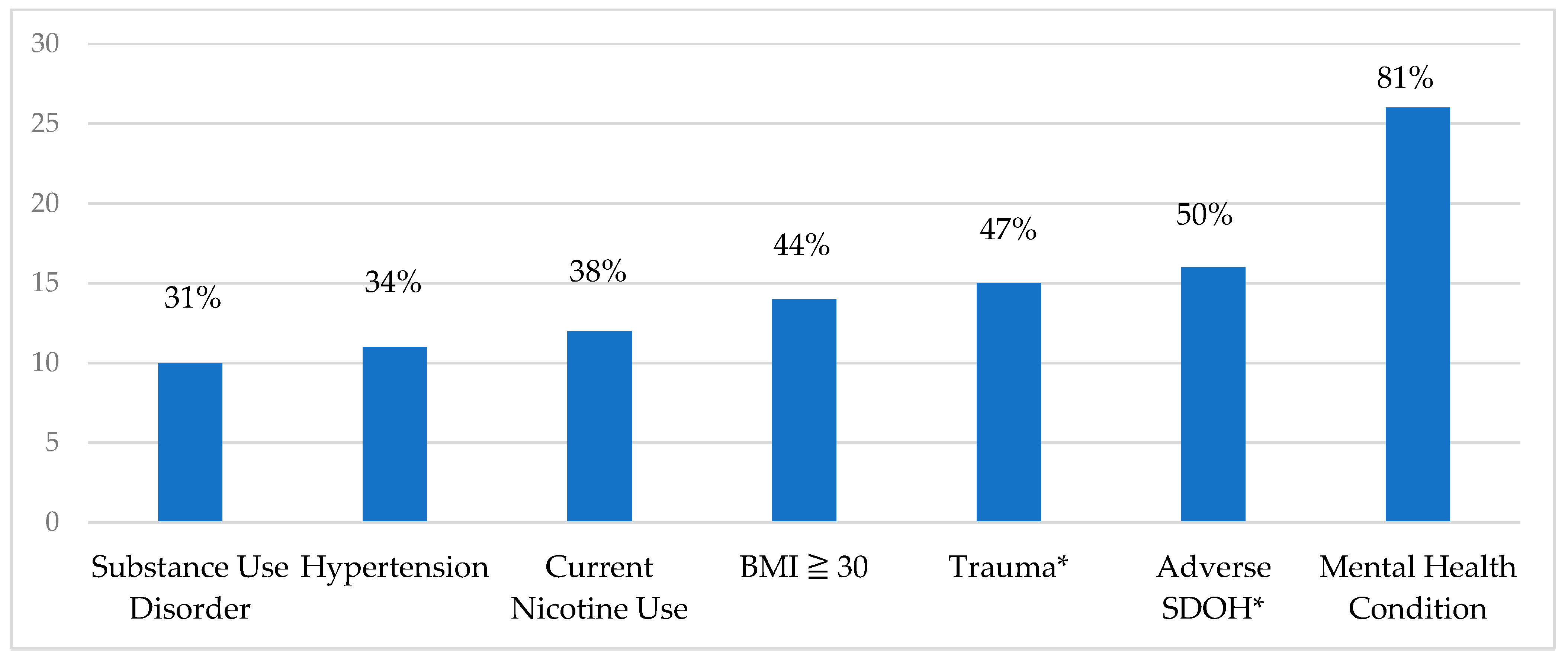 Ijerph 21 00037 g001