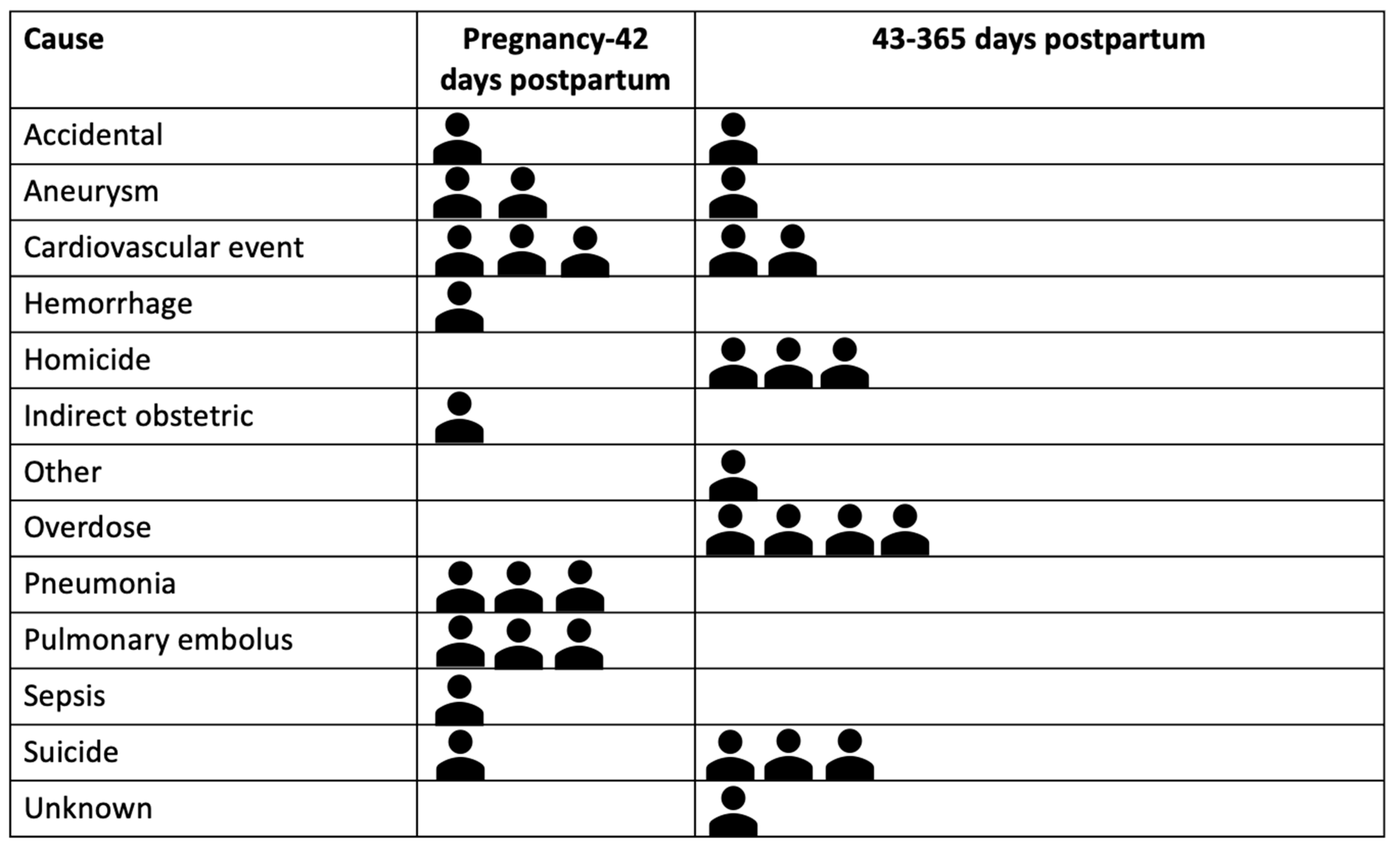Ijerph 21 00037 g002
