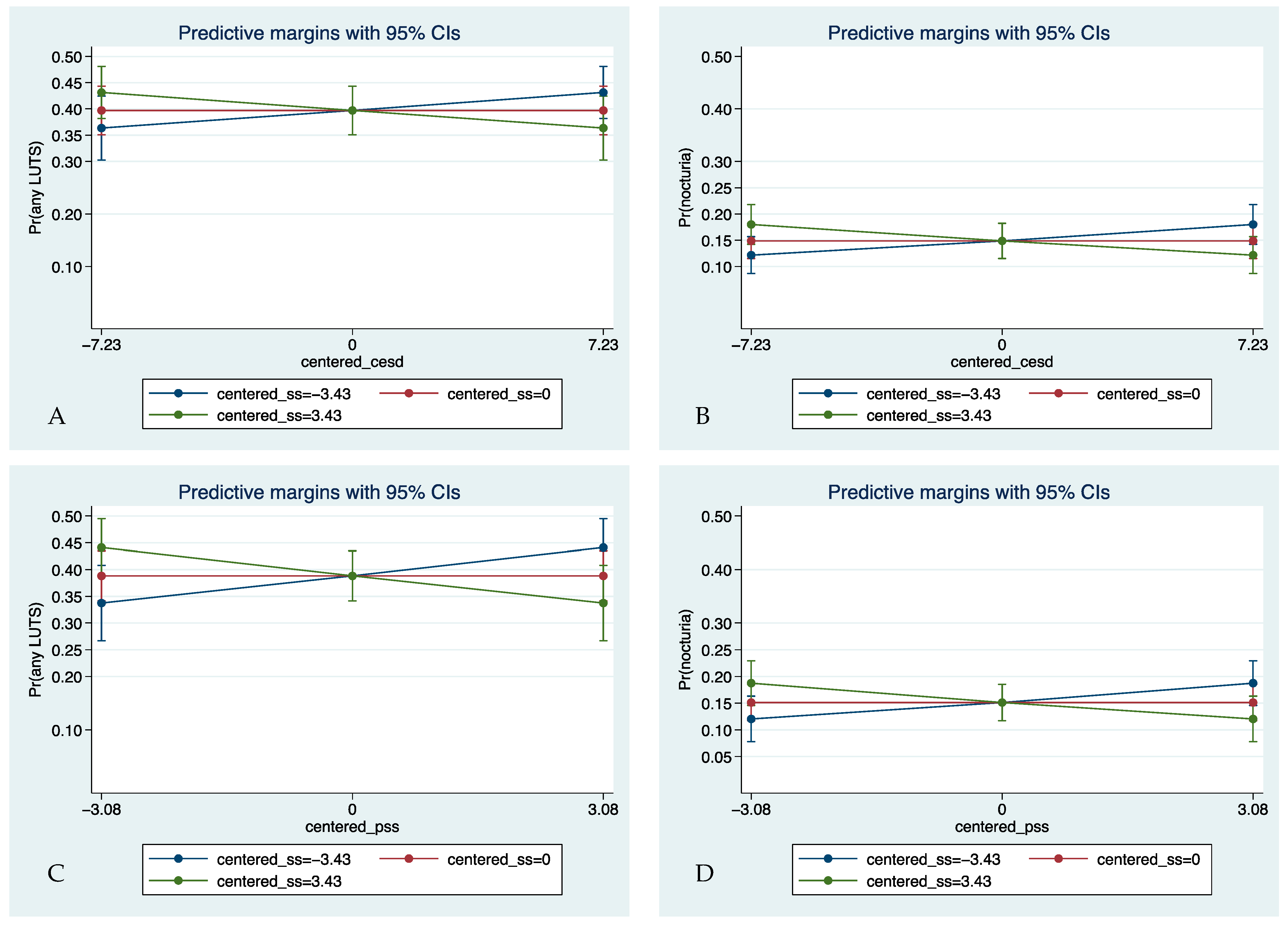Ijerph 21 00040 g001