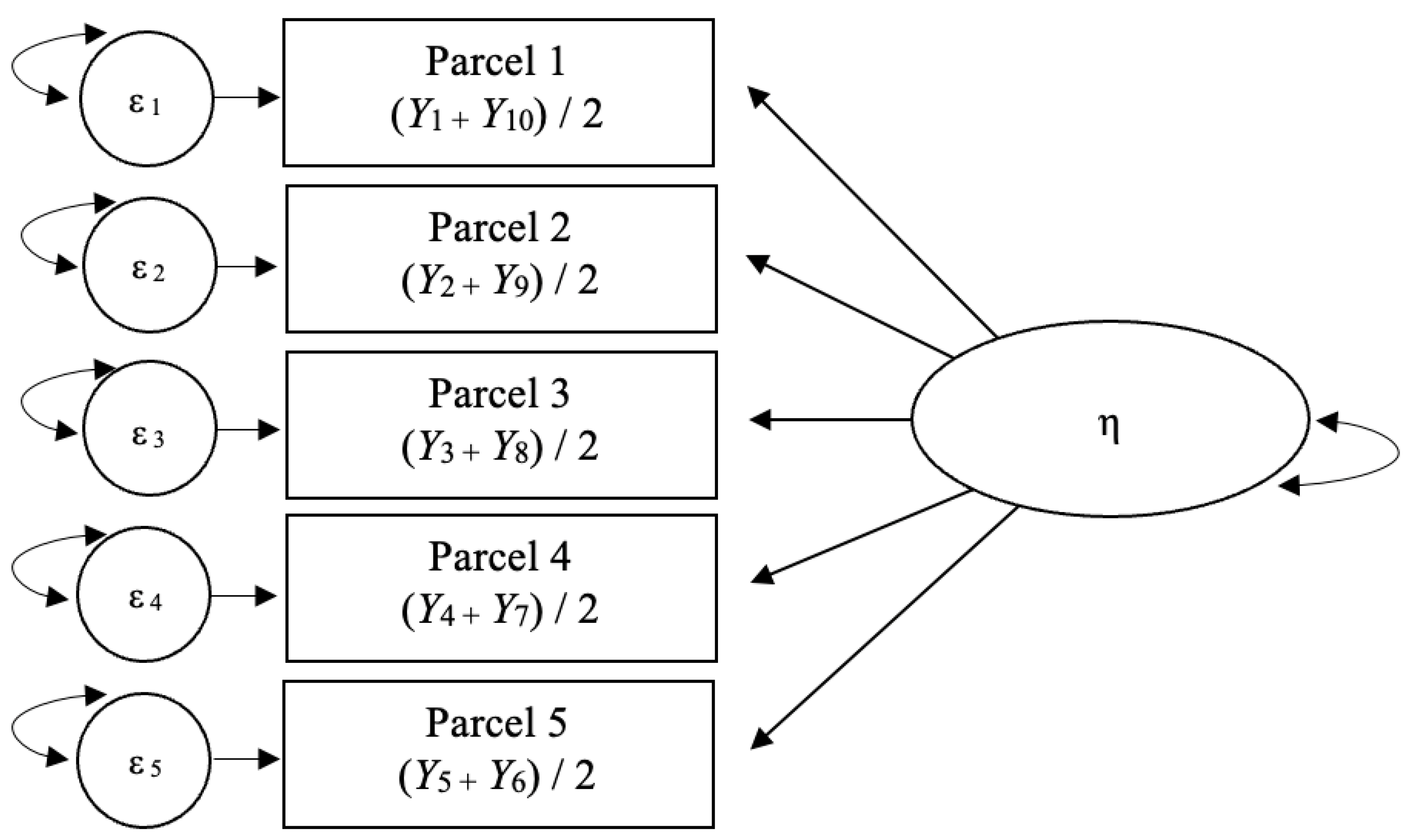 Ijerph 21 00042 g001 Ijerph 21 00042 g001