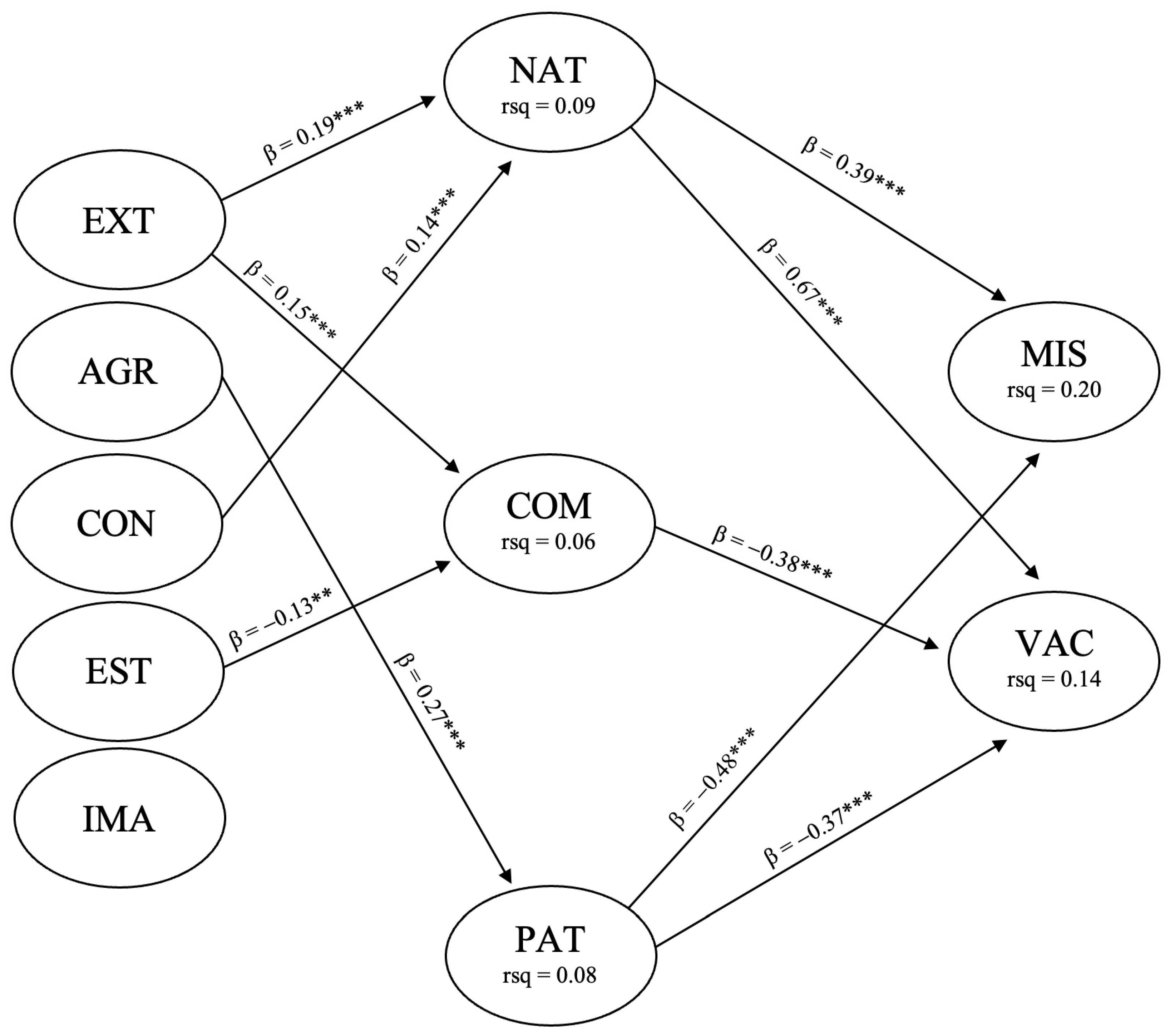 Ijerph 21 00042 g002 Ijerph 21 00042 g002