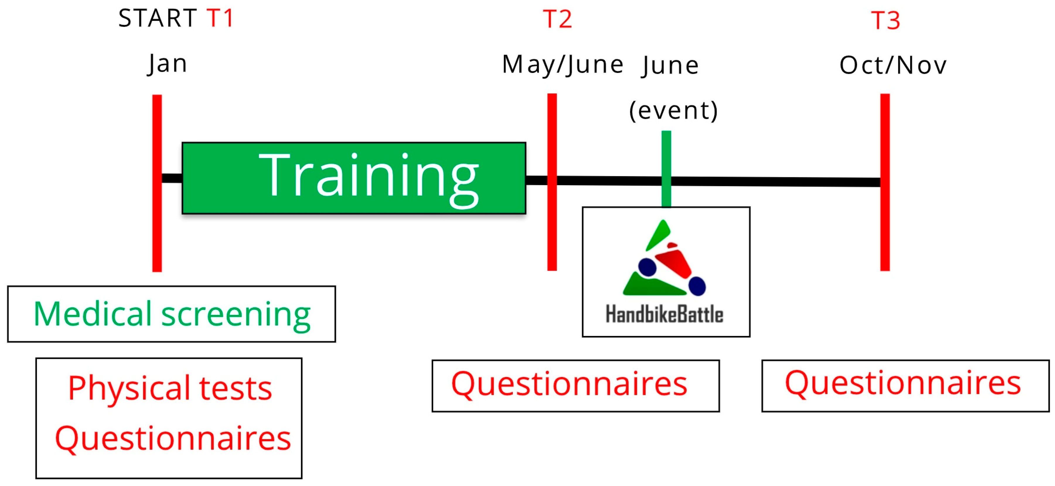 Ijerph 21 00058 g001