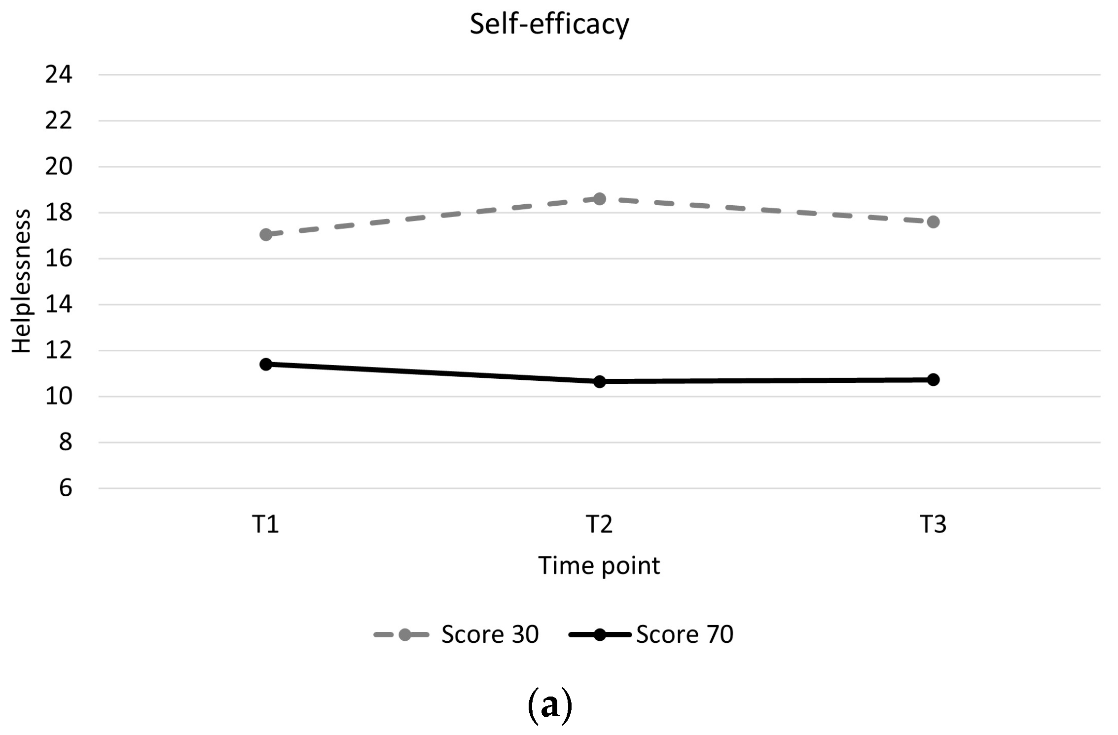 Ijerph 21 00058 g002a