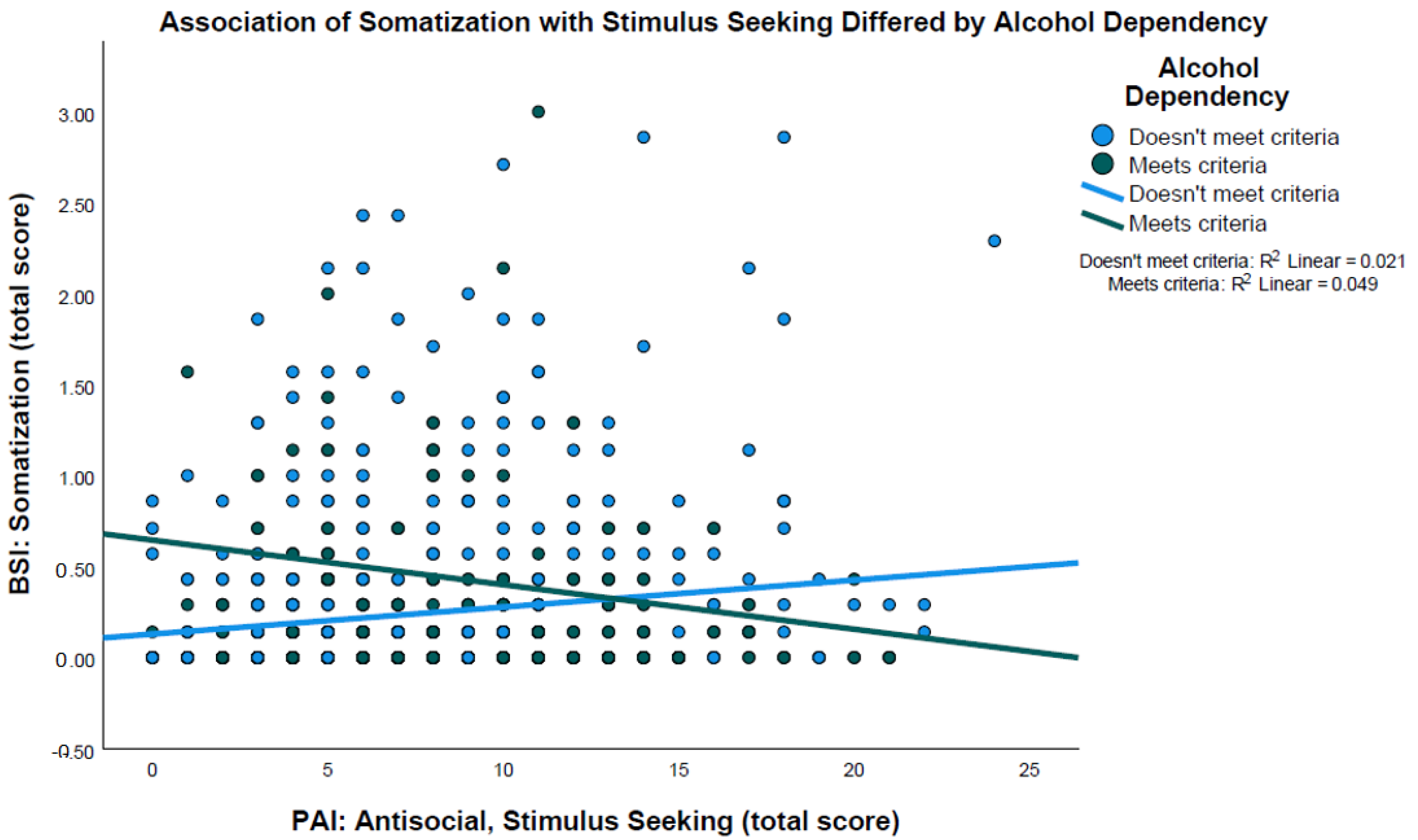 Ijerph 21 00061 g001 Ijerph 21 00061 g001