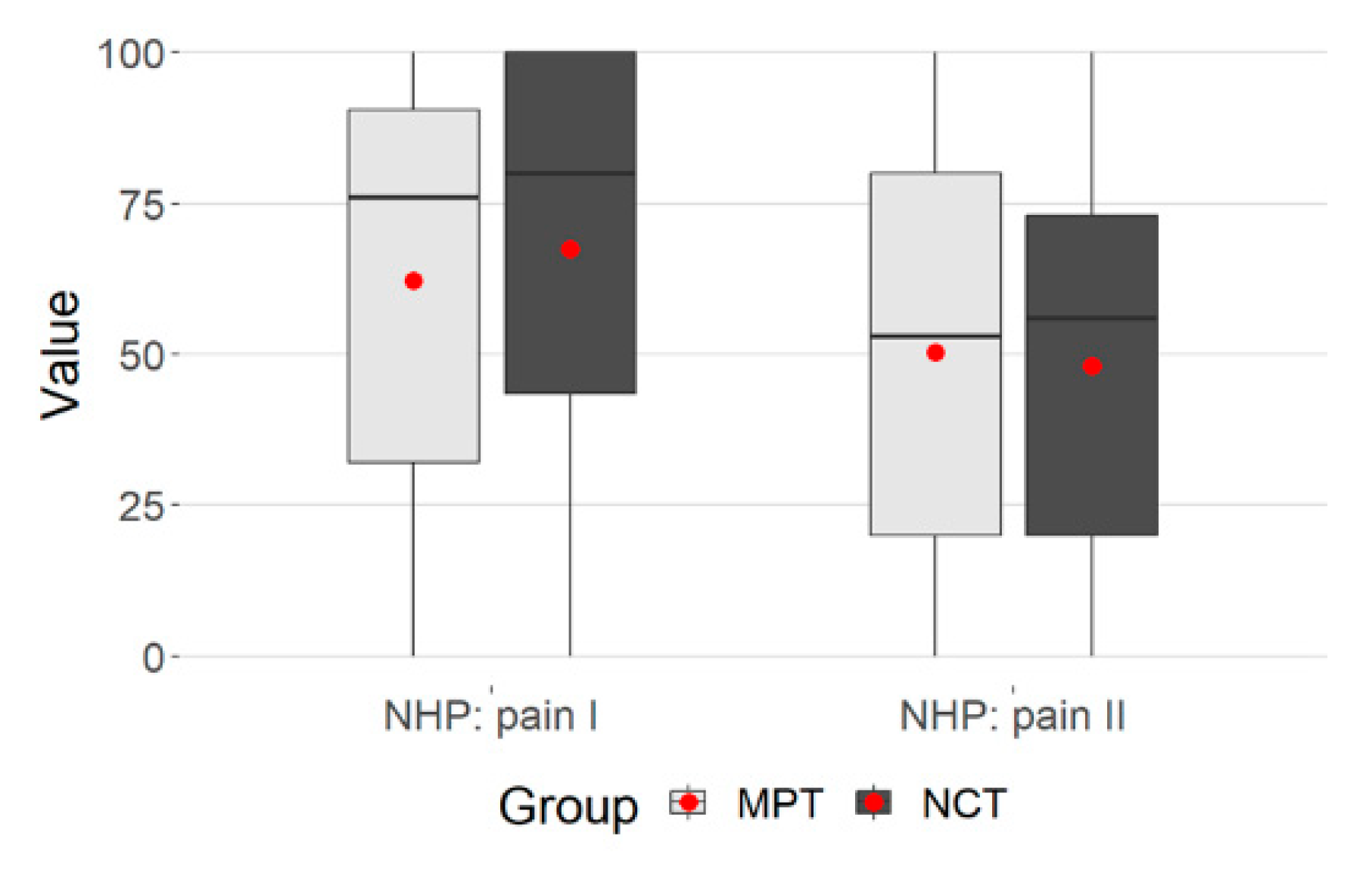 Ijerph 21 00066 g002