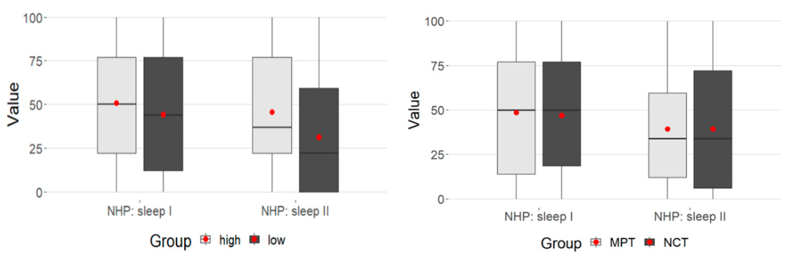 Ijerph 21 00066 g003