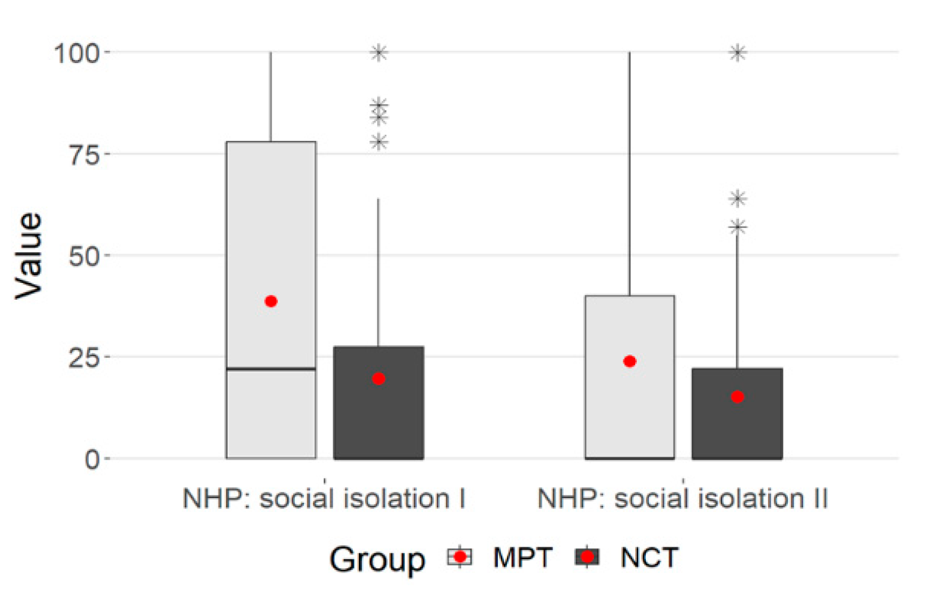 Ijerph 21 00066 g004