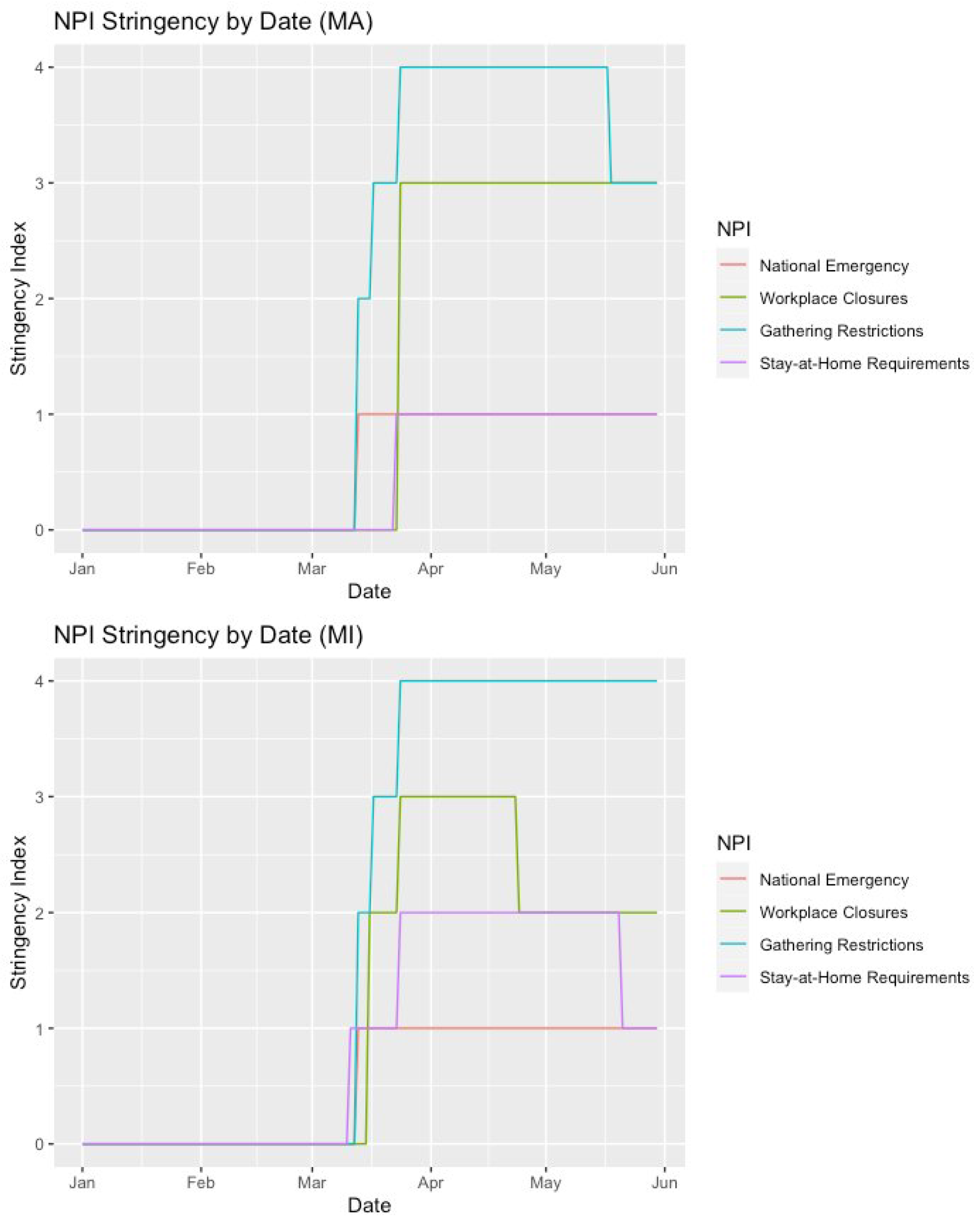 Ijerph 21 00067 g001