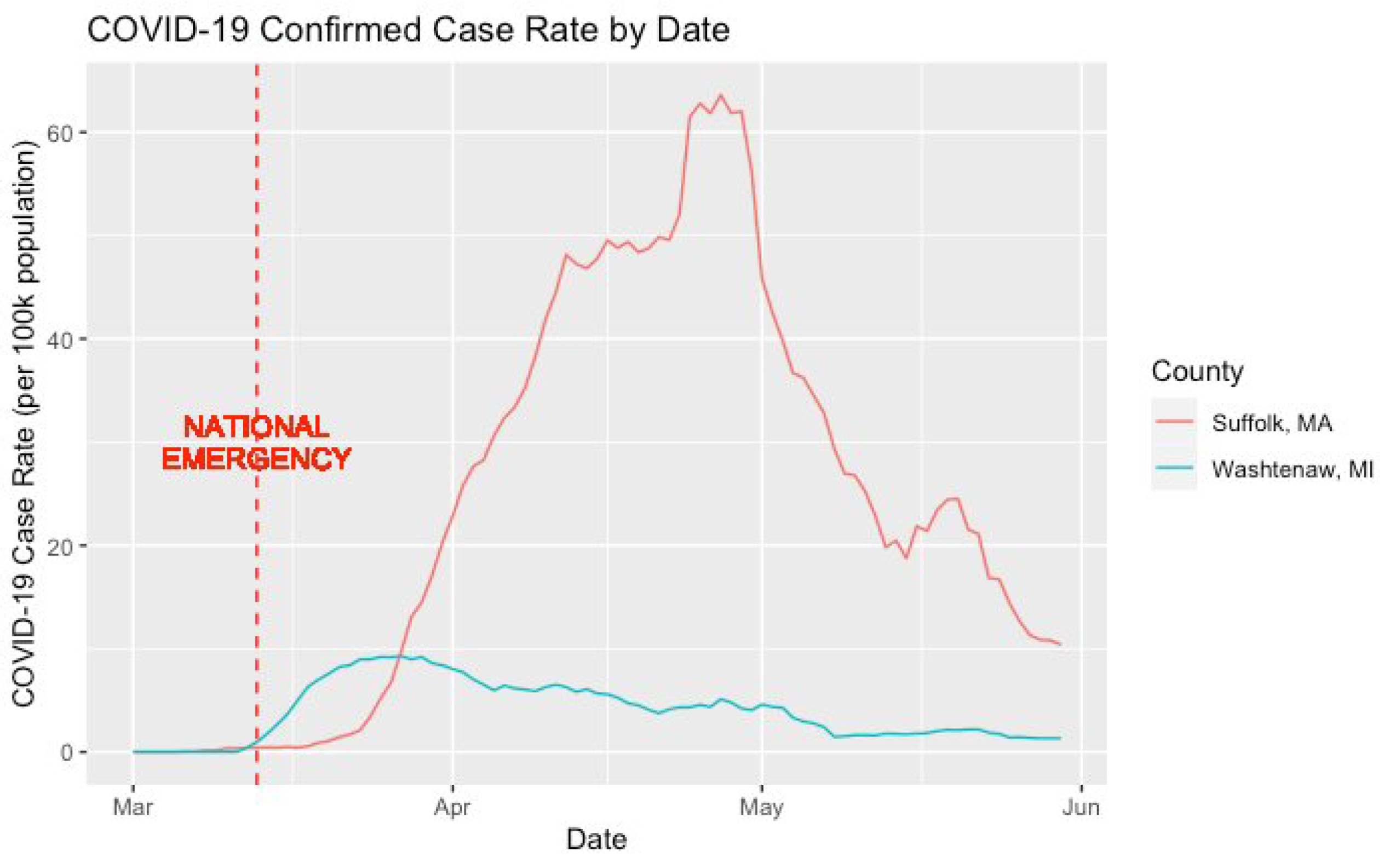 Ijerph 21 00067 g003
