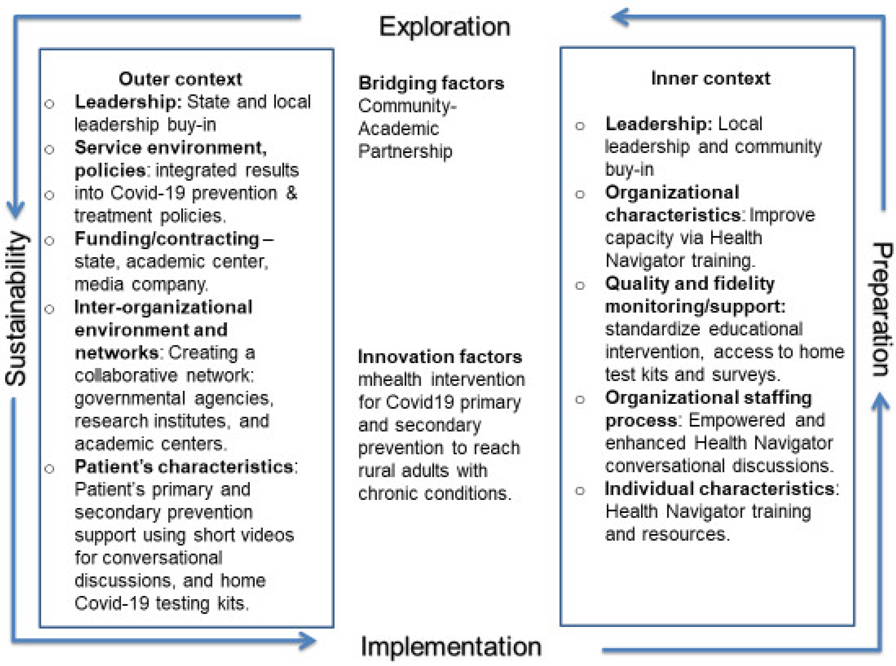 Ijerph 21 00071 g001