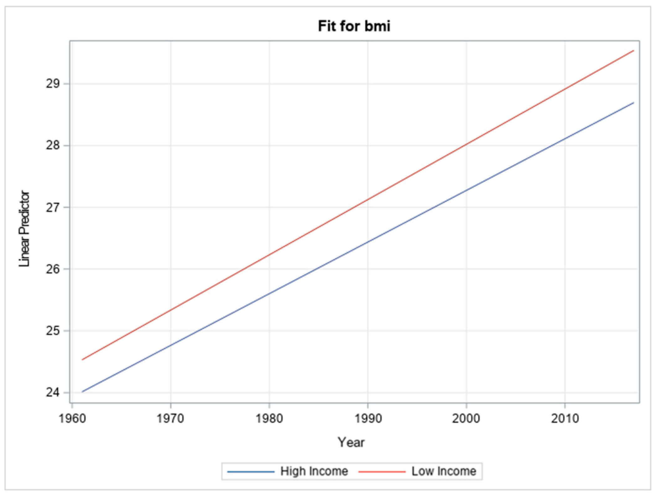 Ijerph 21 00073 g0a1