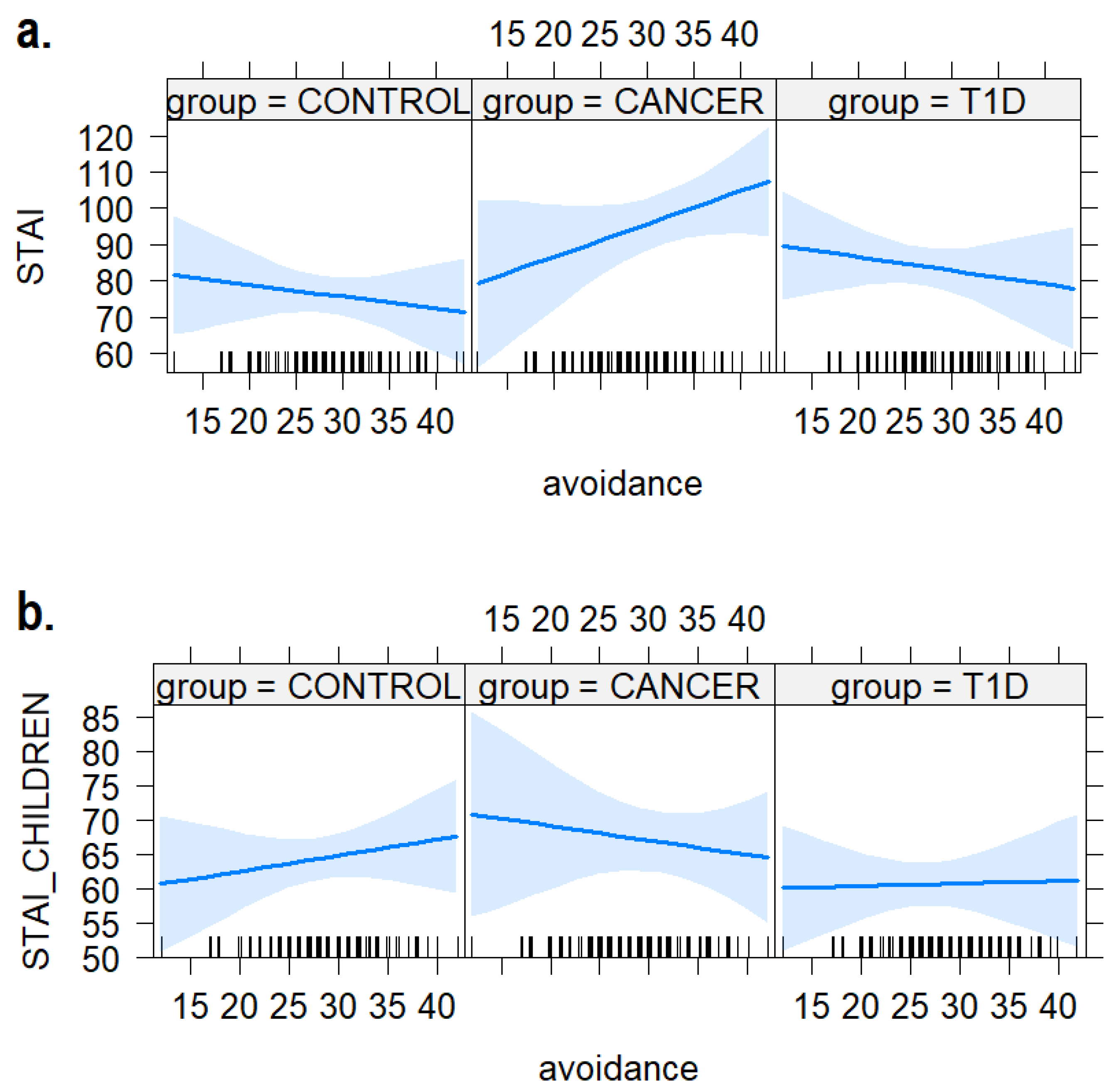 Ijerph 21 00077 g006