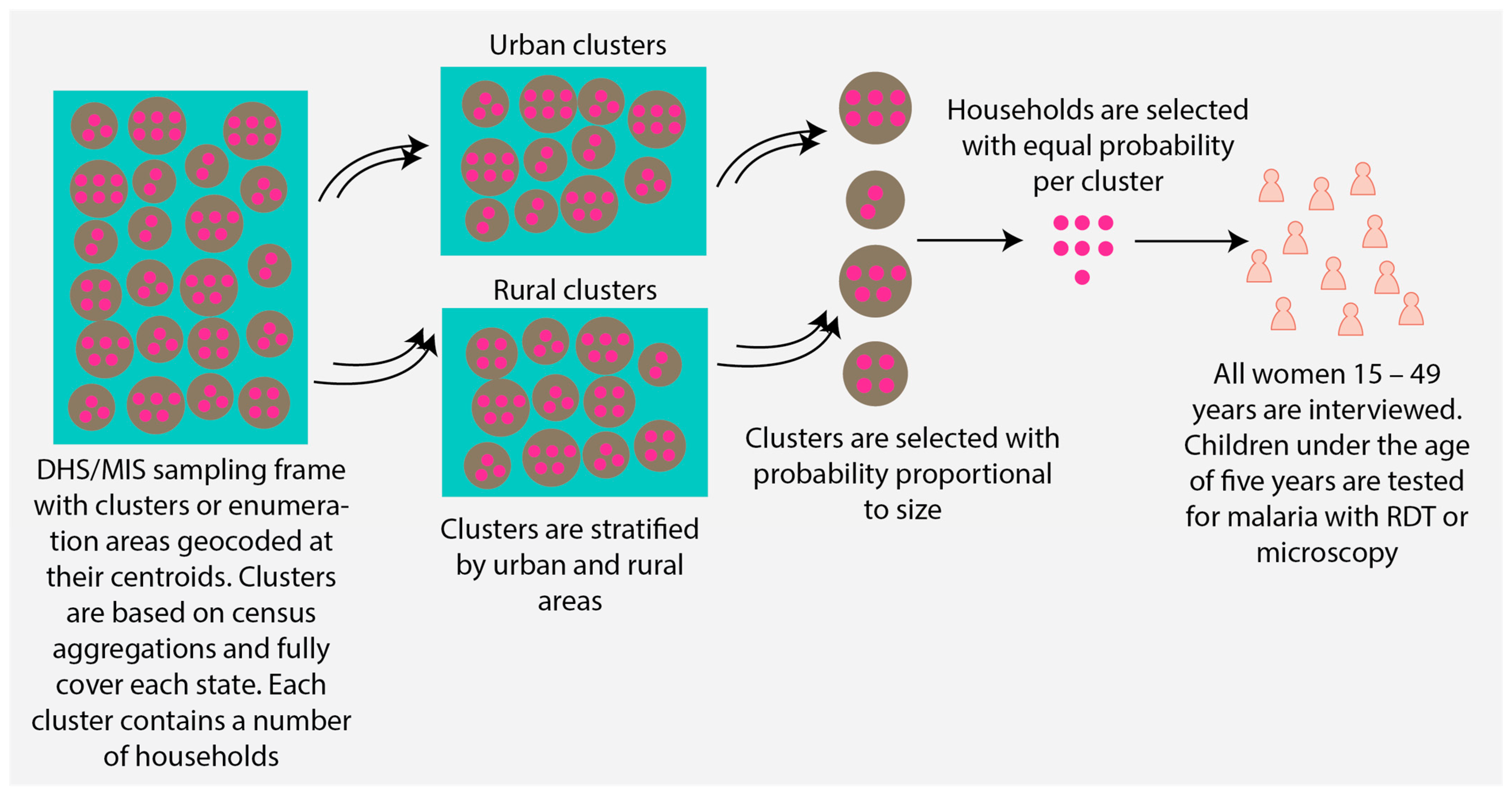 Ijerph 21 00078 g001