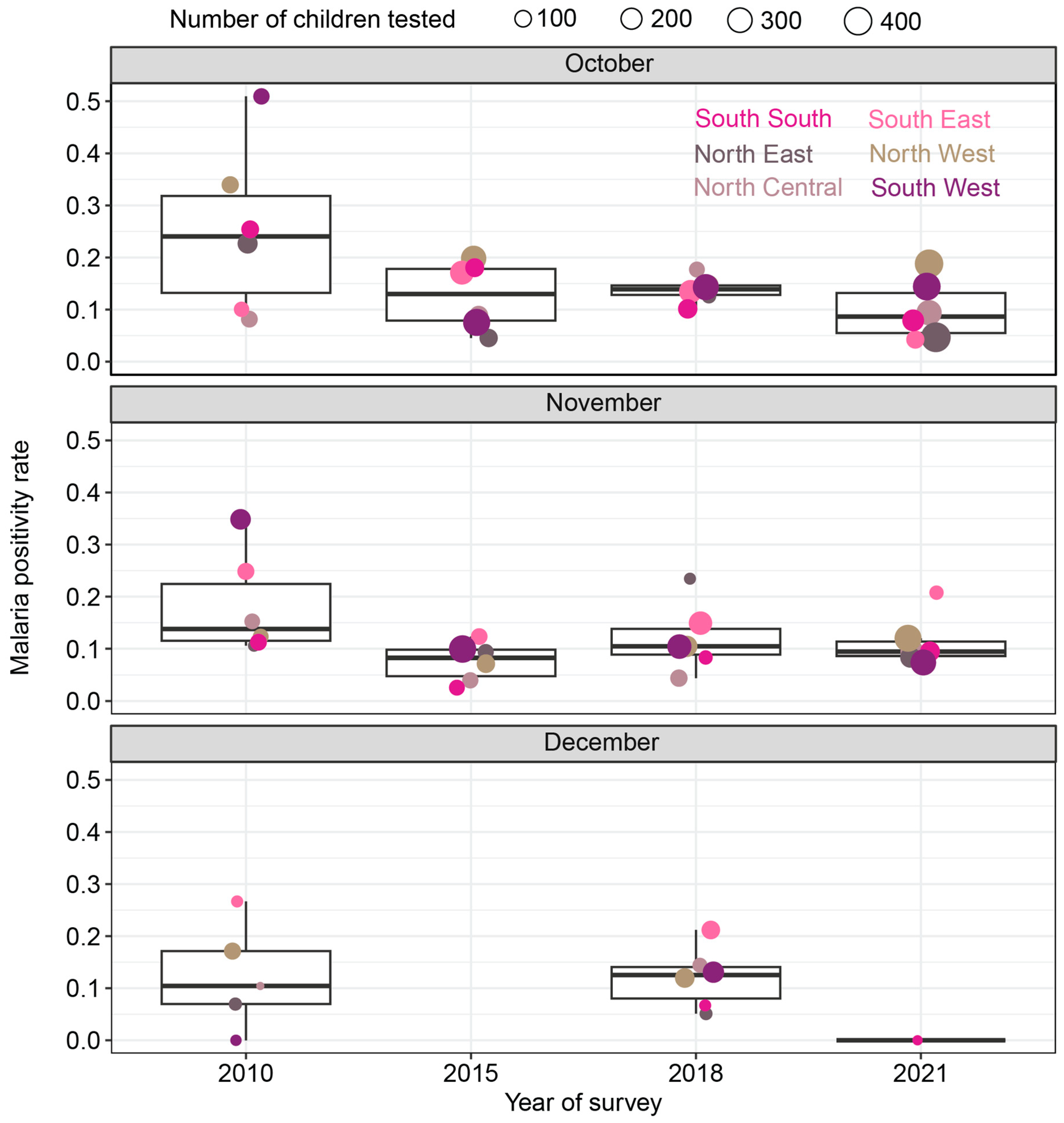 Ijerph 21 00078 g004