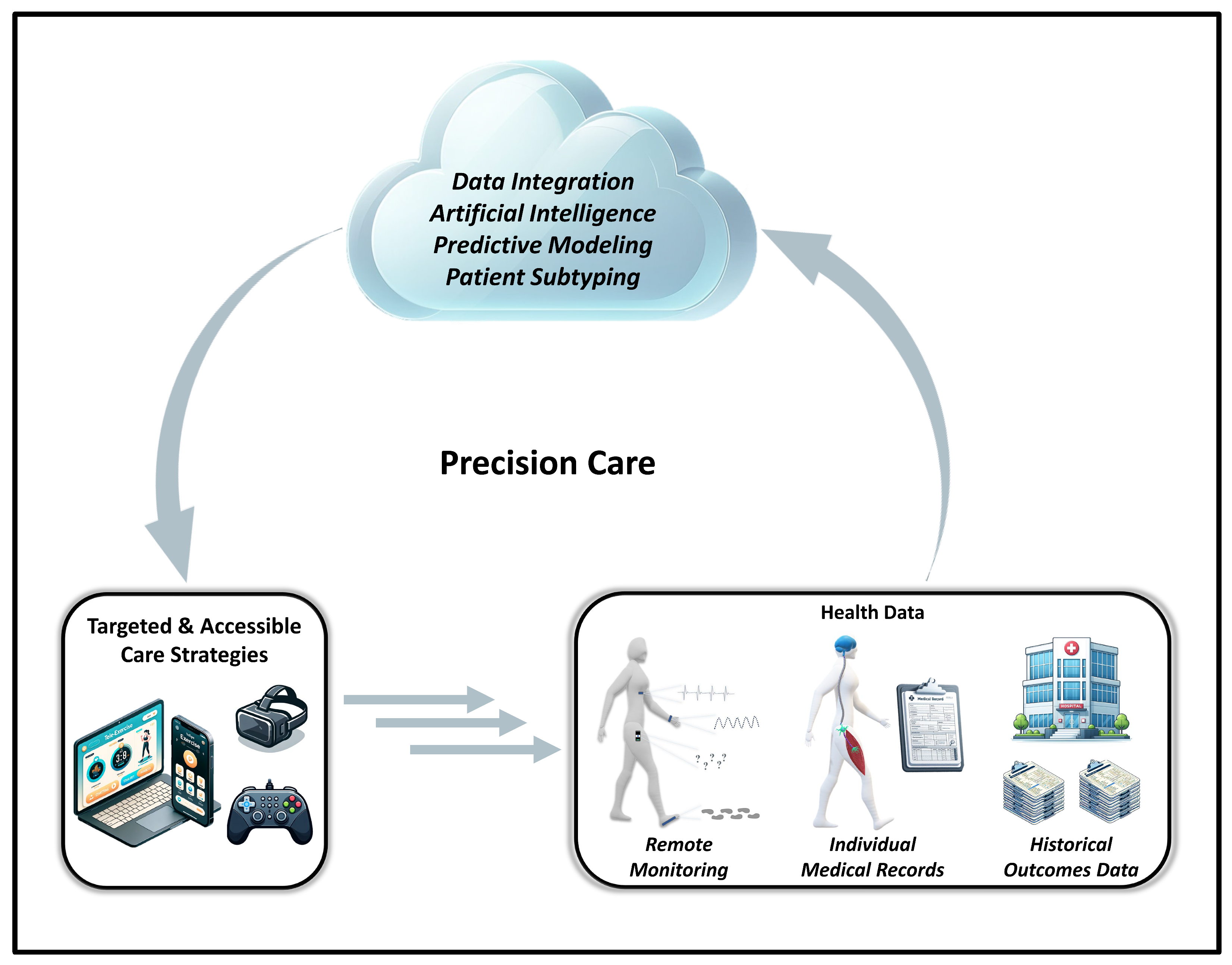 Ijerph 21 00079 g003 Ijerph 21 00079 g003