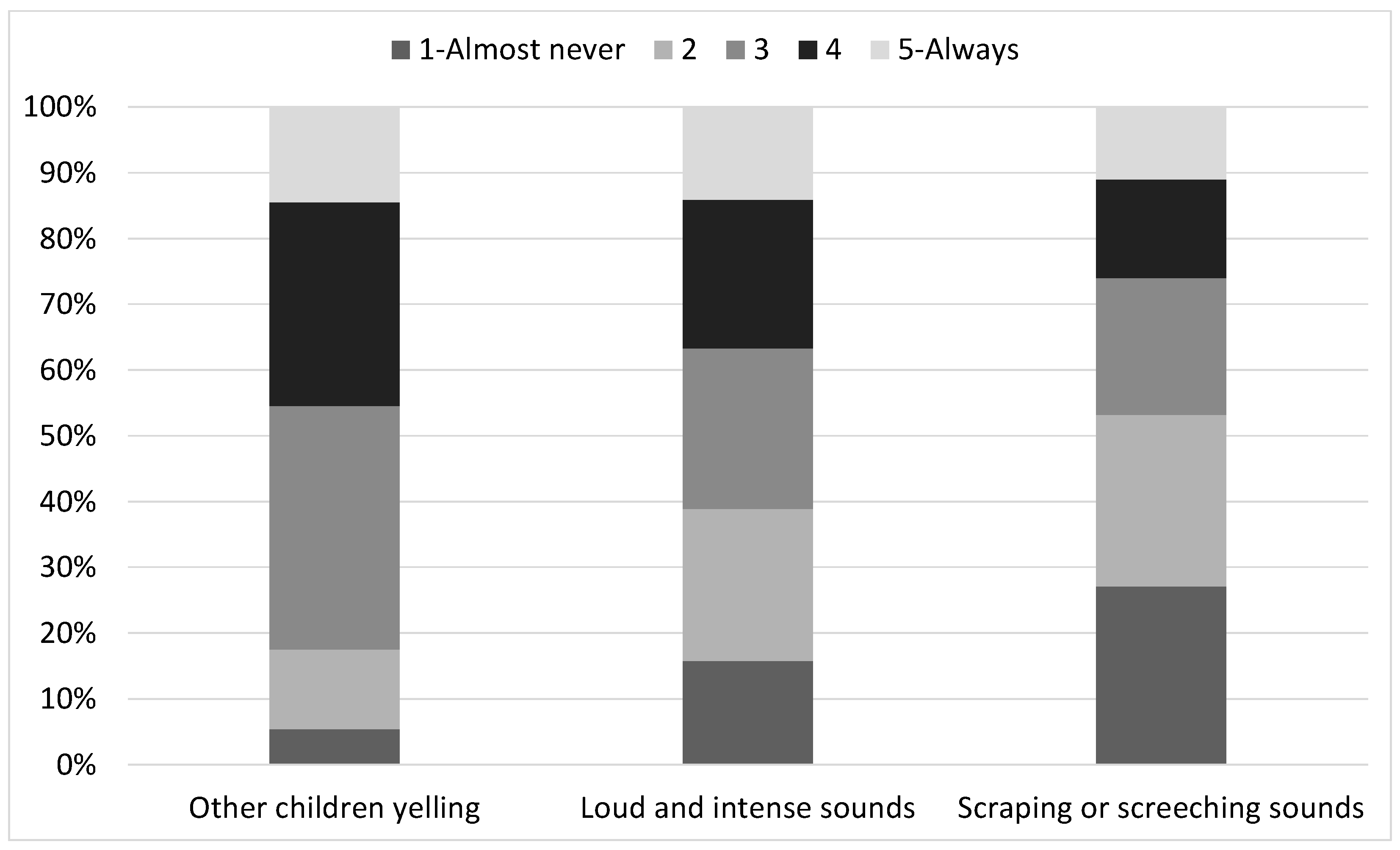 Ijerph 21 00084 g001