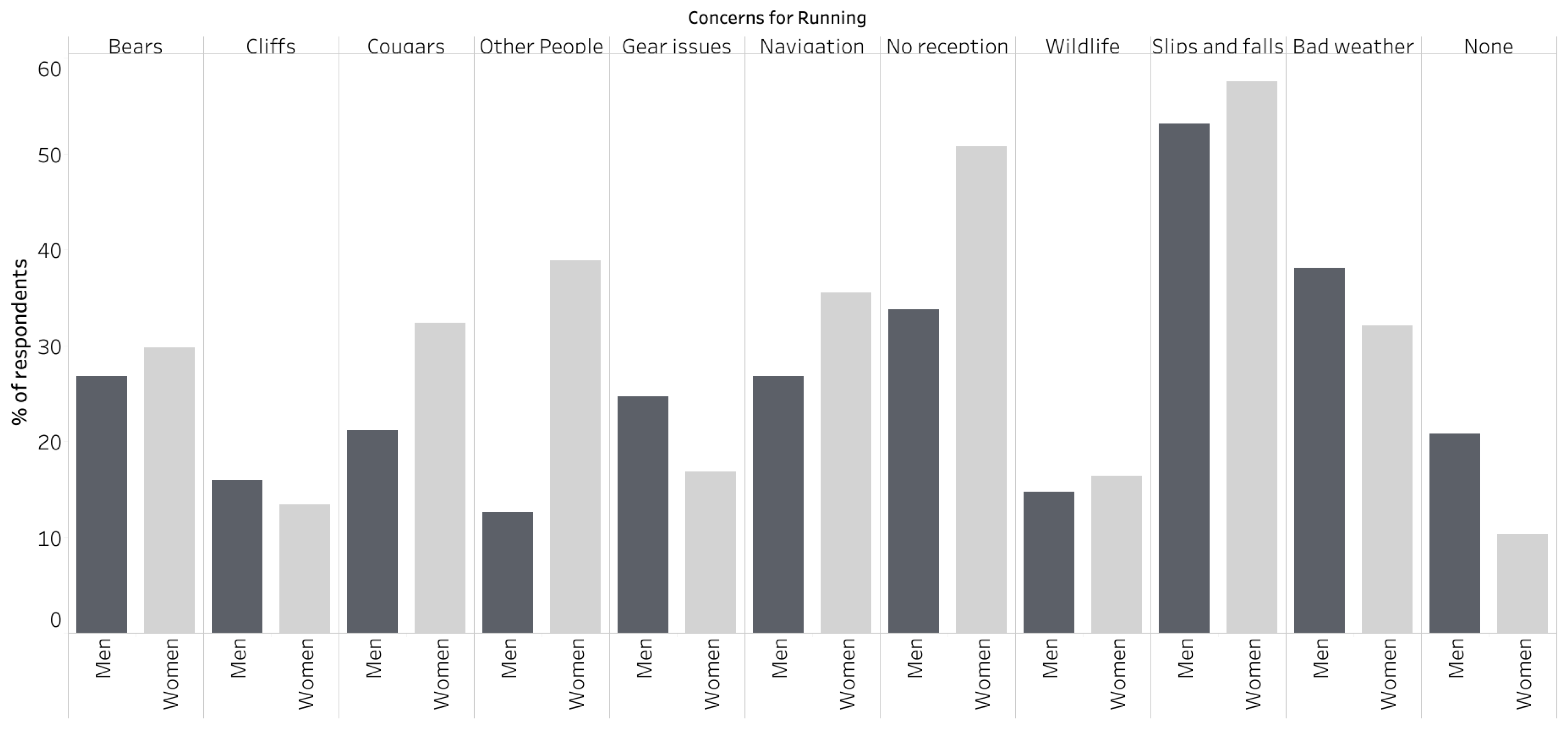 Ijerph 21 00097 g002