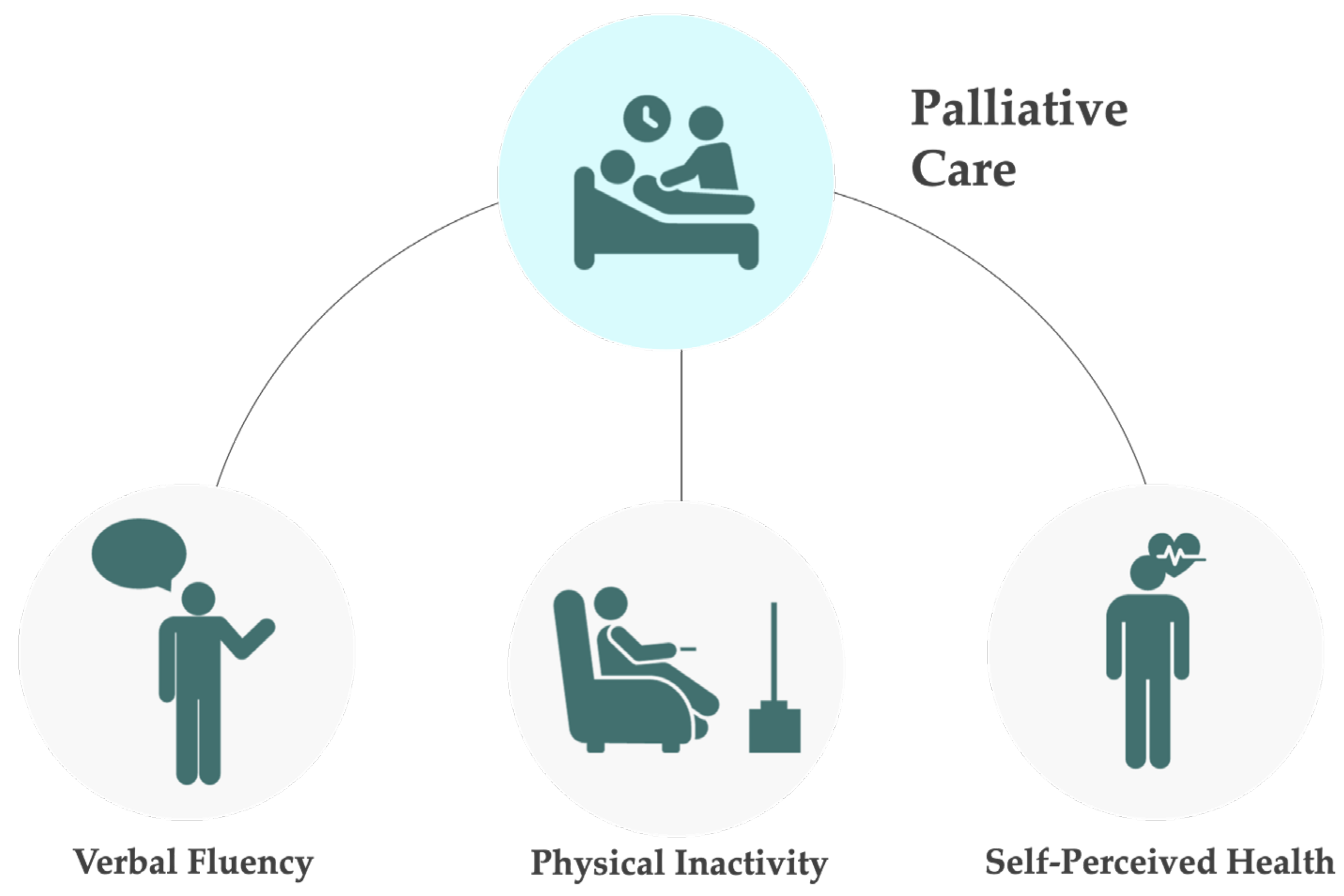 Ijerph 21 00113 g003 Ijerph 21 00113 g003