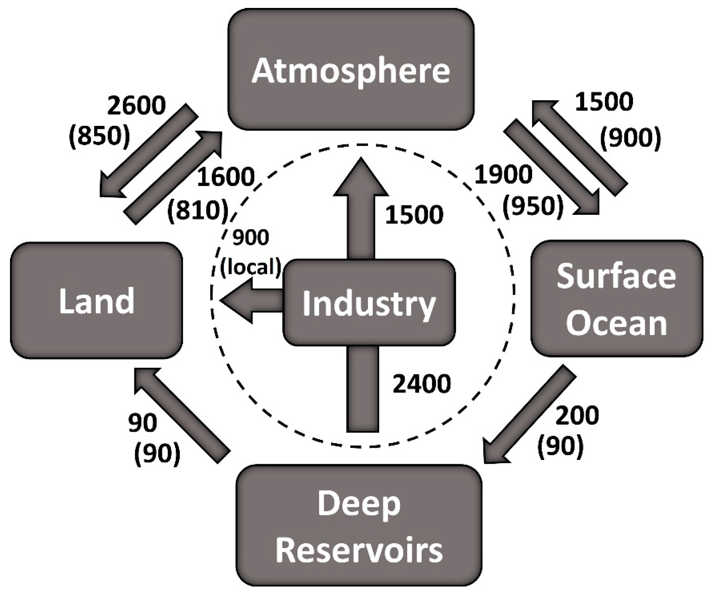 Ijerph 21 00118 g001 Ijerph 21 00118 g001