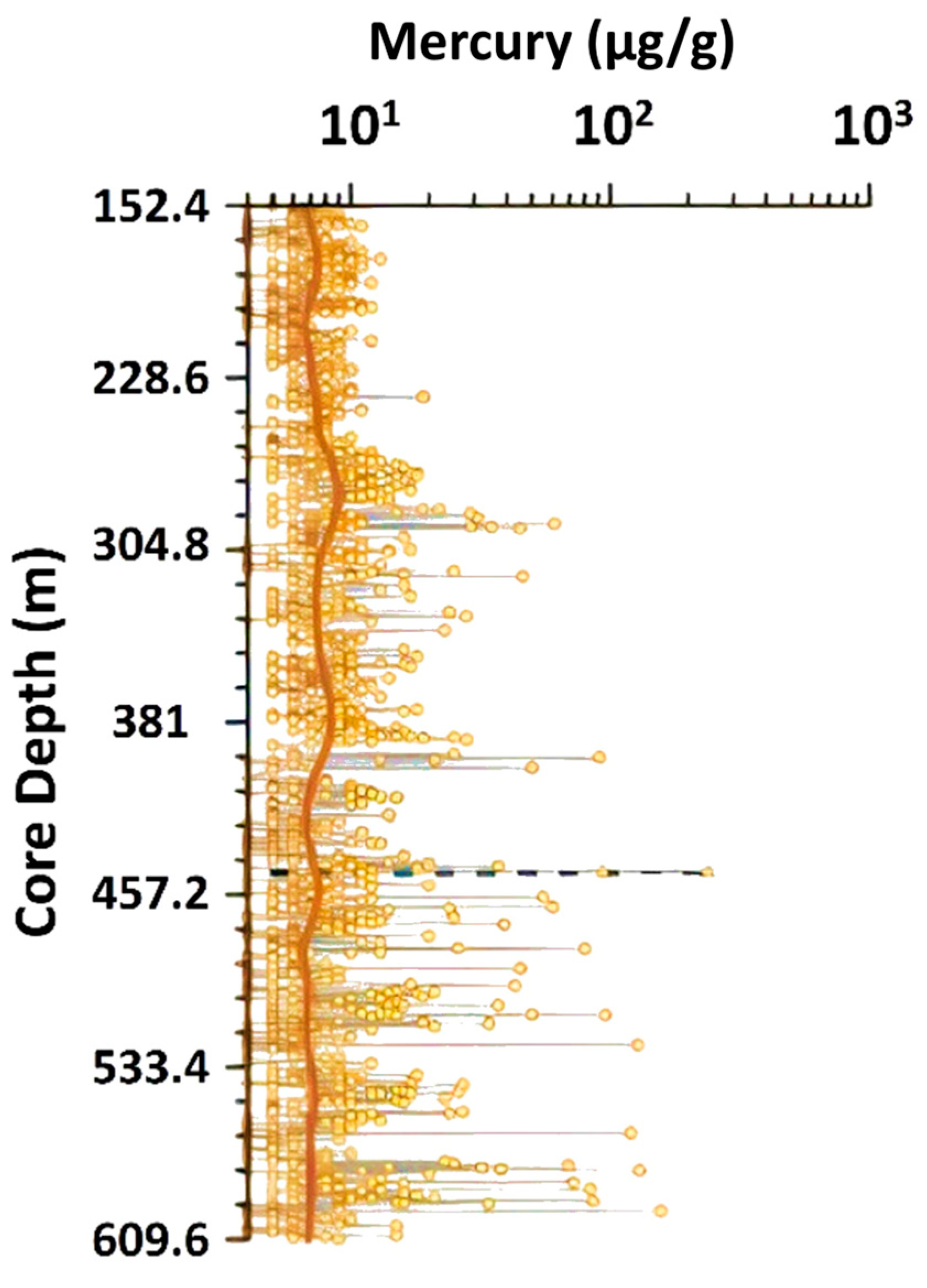 Ijerph 21 00118 g003 Ijerph 21 00118 g003