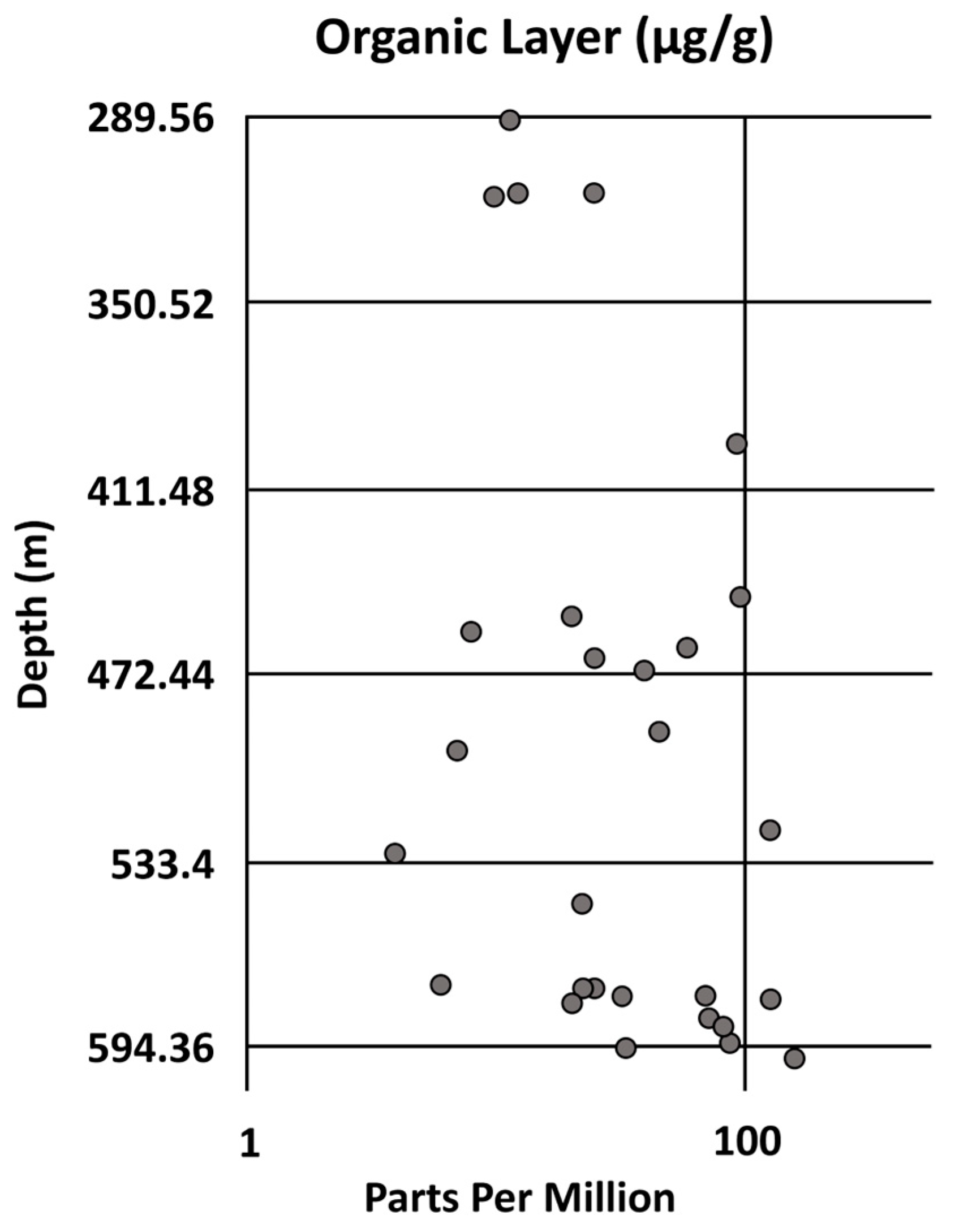 Ijerph 21 00118 g004 Ijerph 21 00118 g004