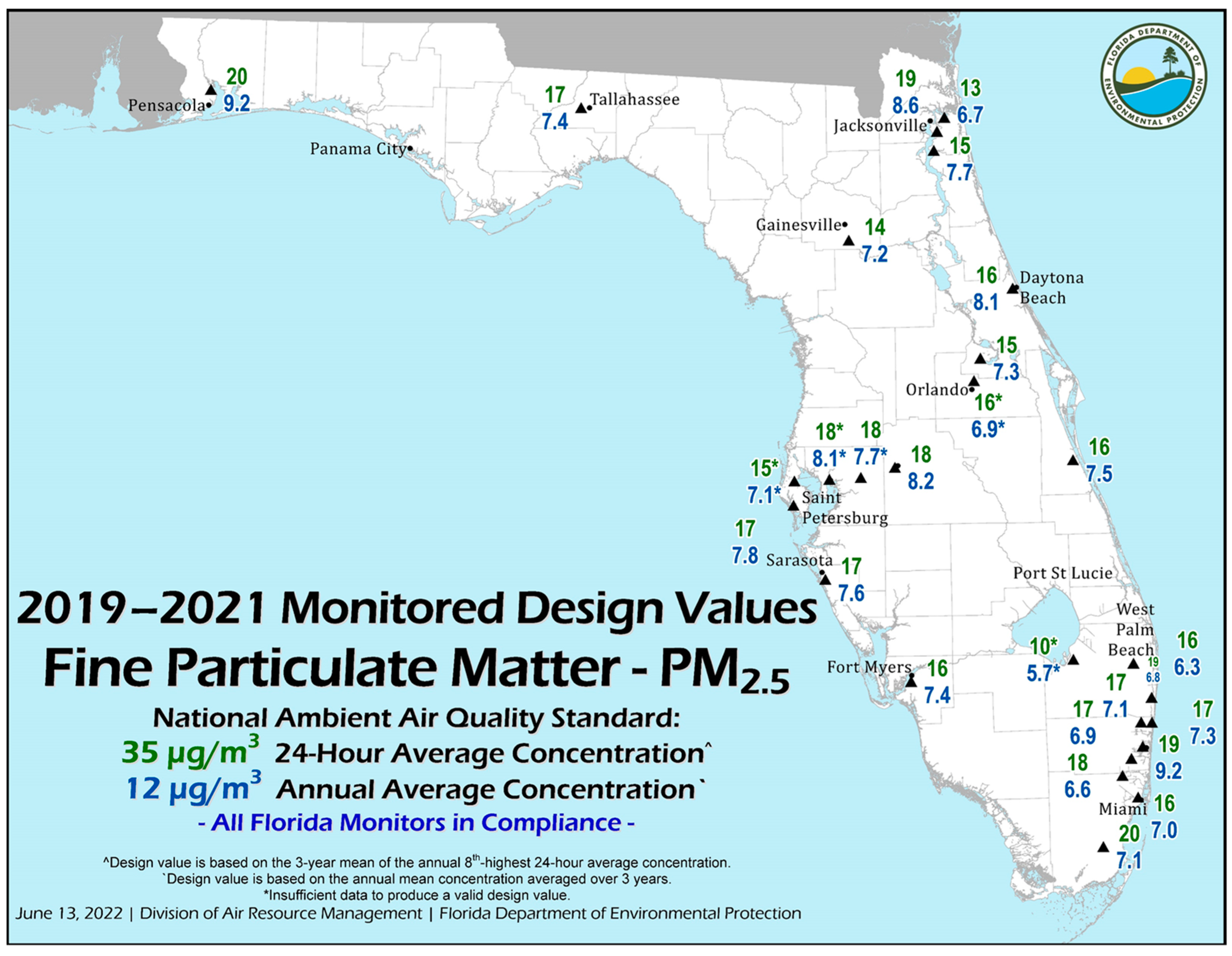 Ijerph 21 00118 g008 Ijerph 21 00118 g008