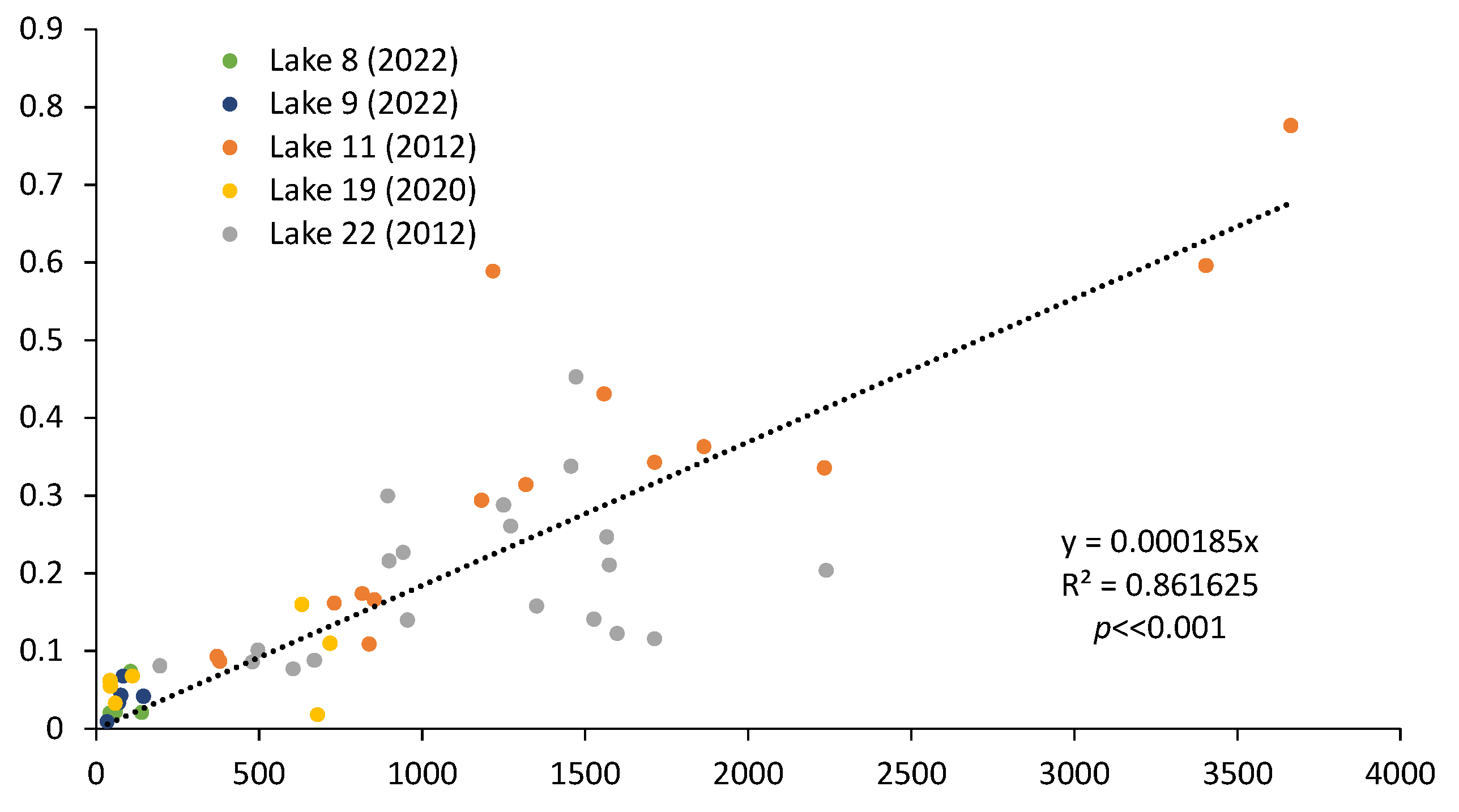 Ijerph 21 00118 g014 Ijerph 21 00118 g014
