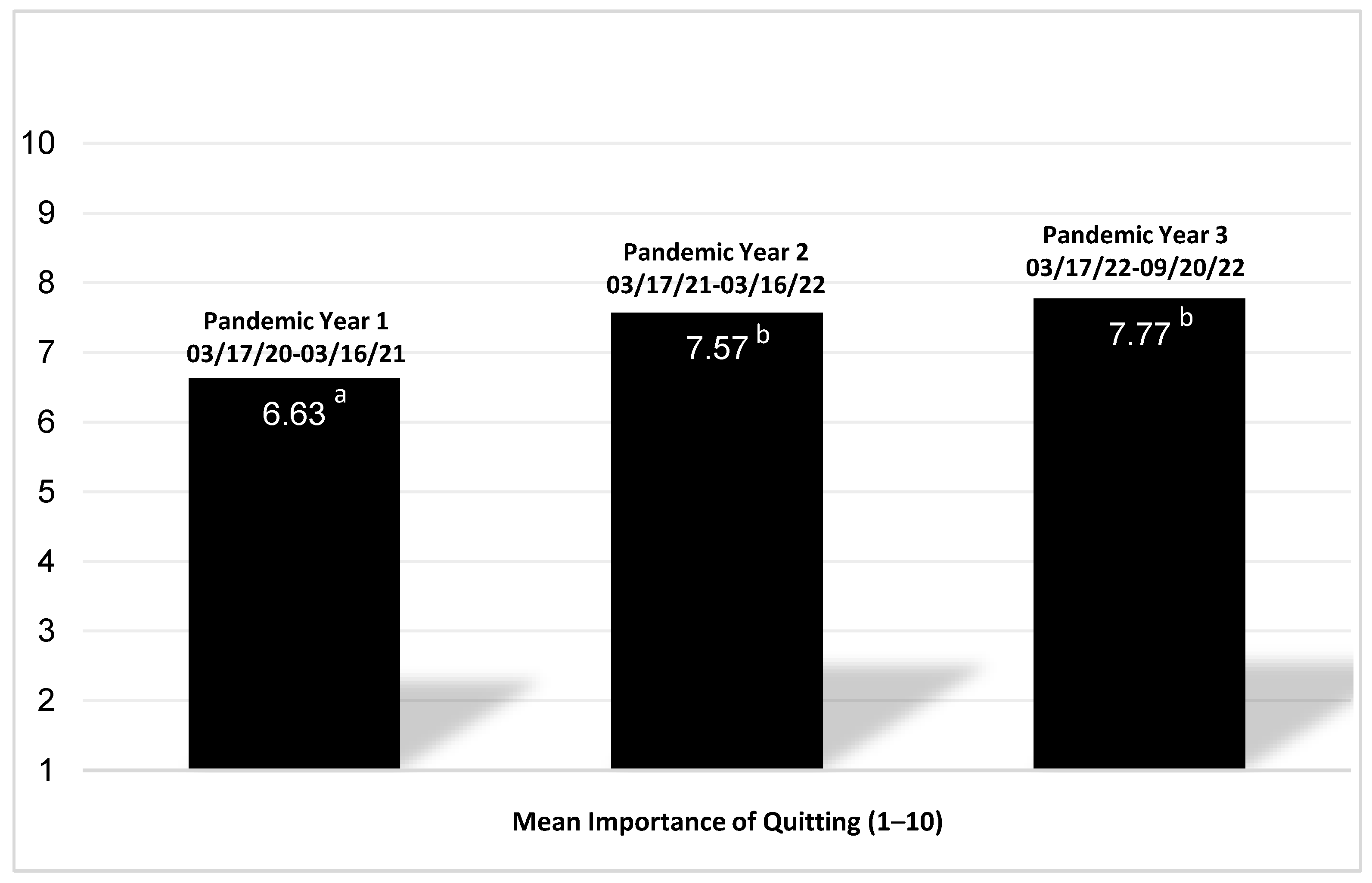 Ijerph 21 00131 g002 Ijerph 21 00131 g002
