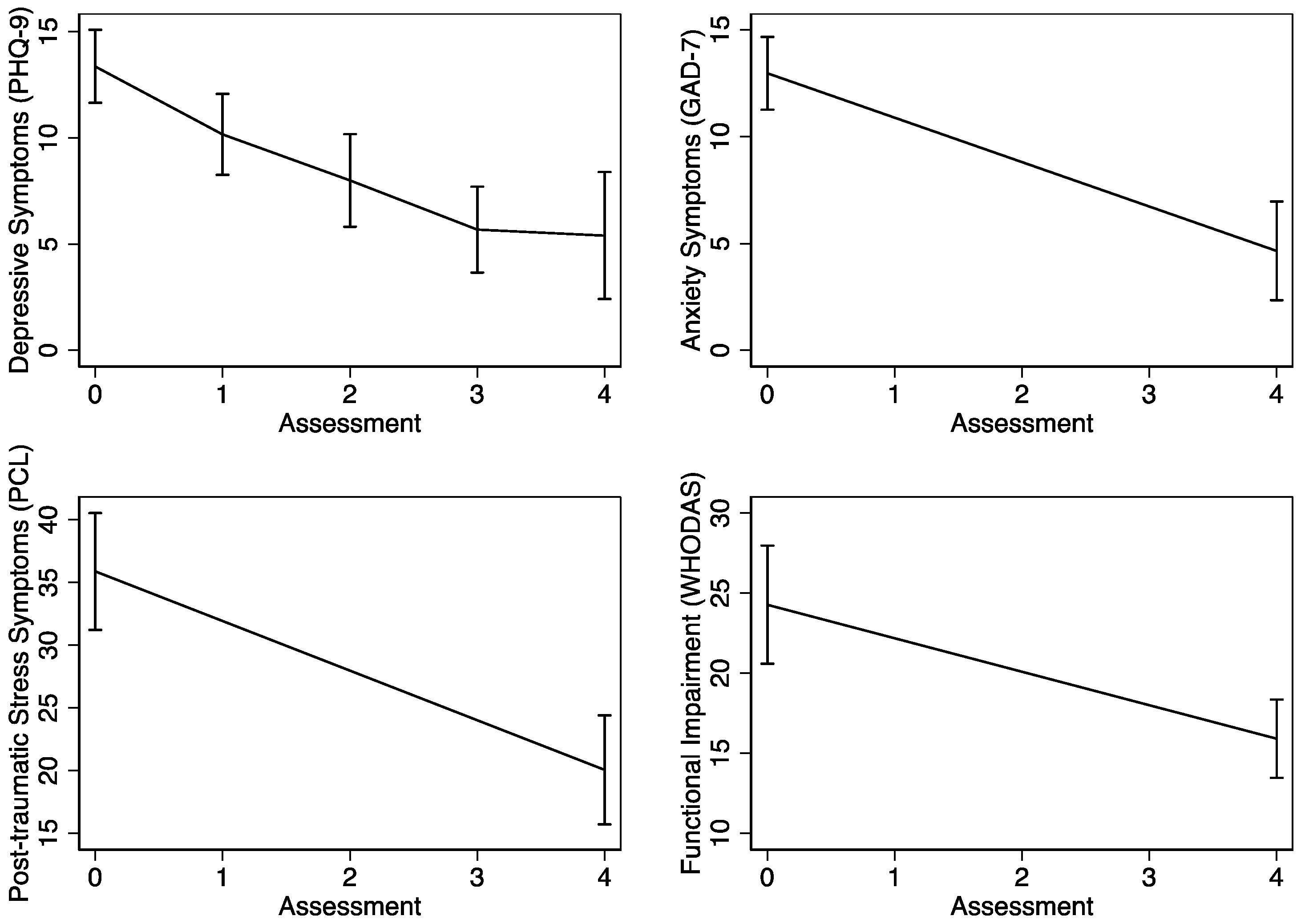 Ijerph 21 00166 g003