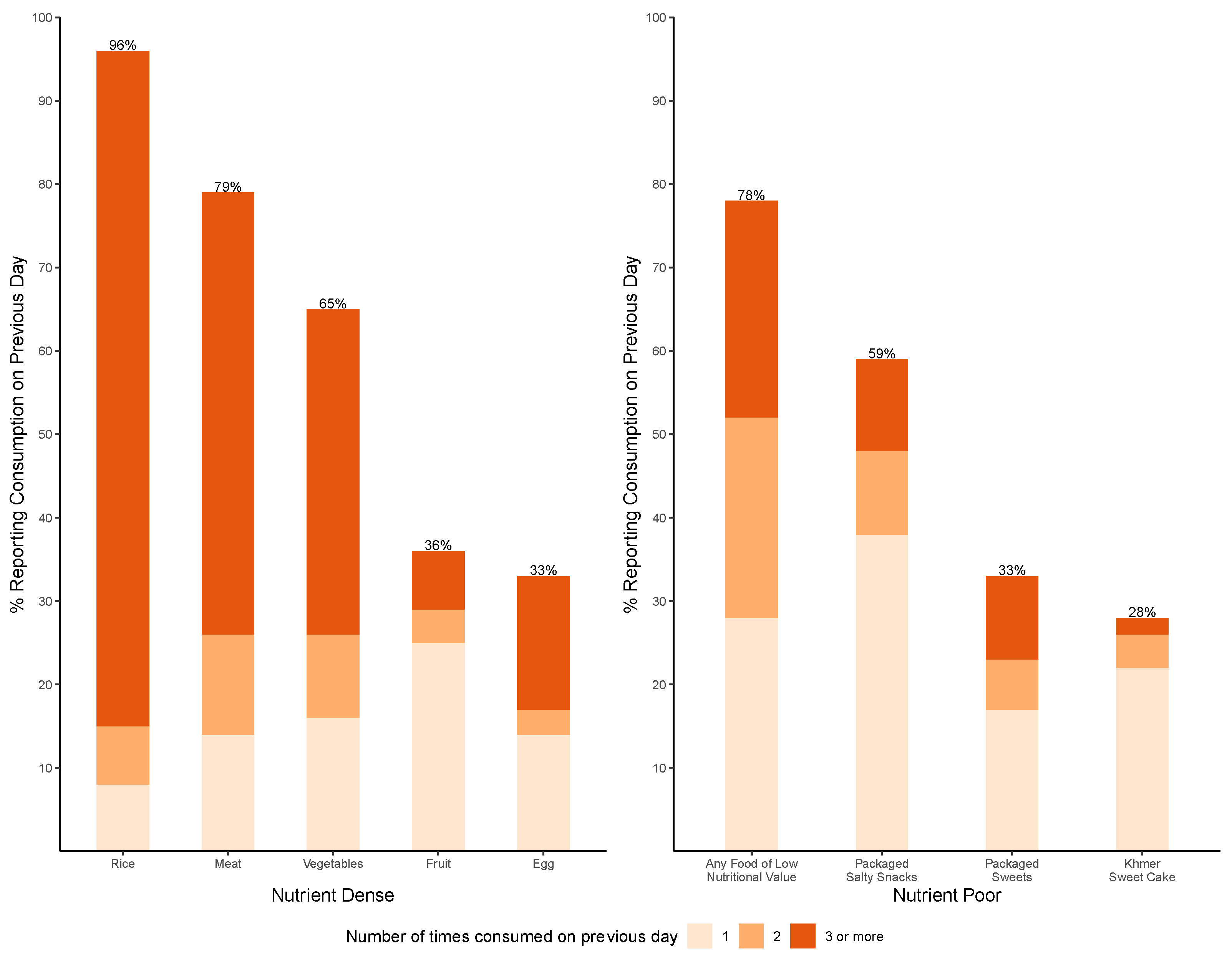 Ijerph 21 00169 g002