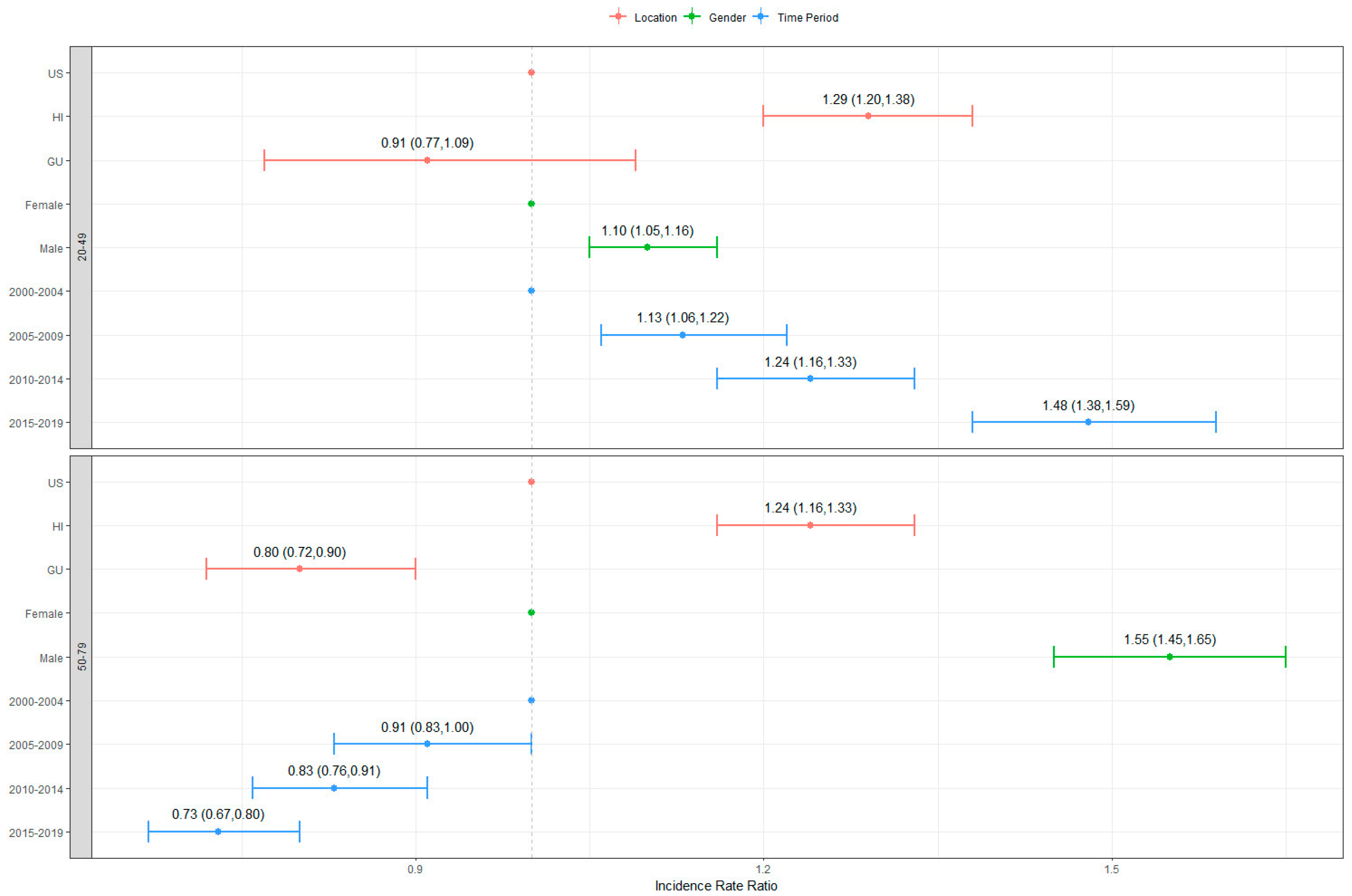 Ijerph 21 00170 g001
