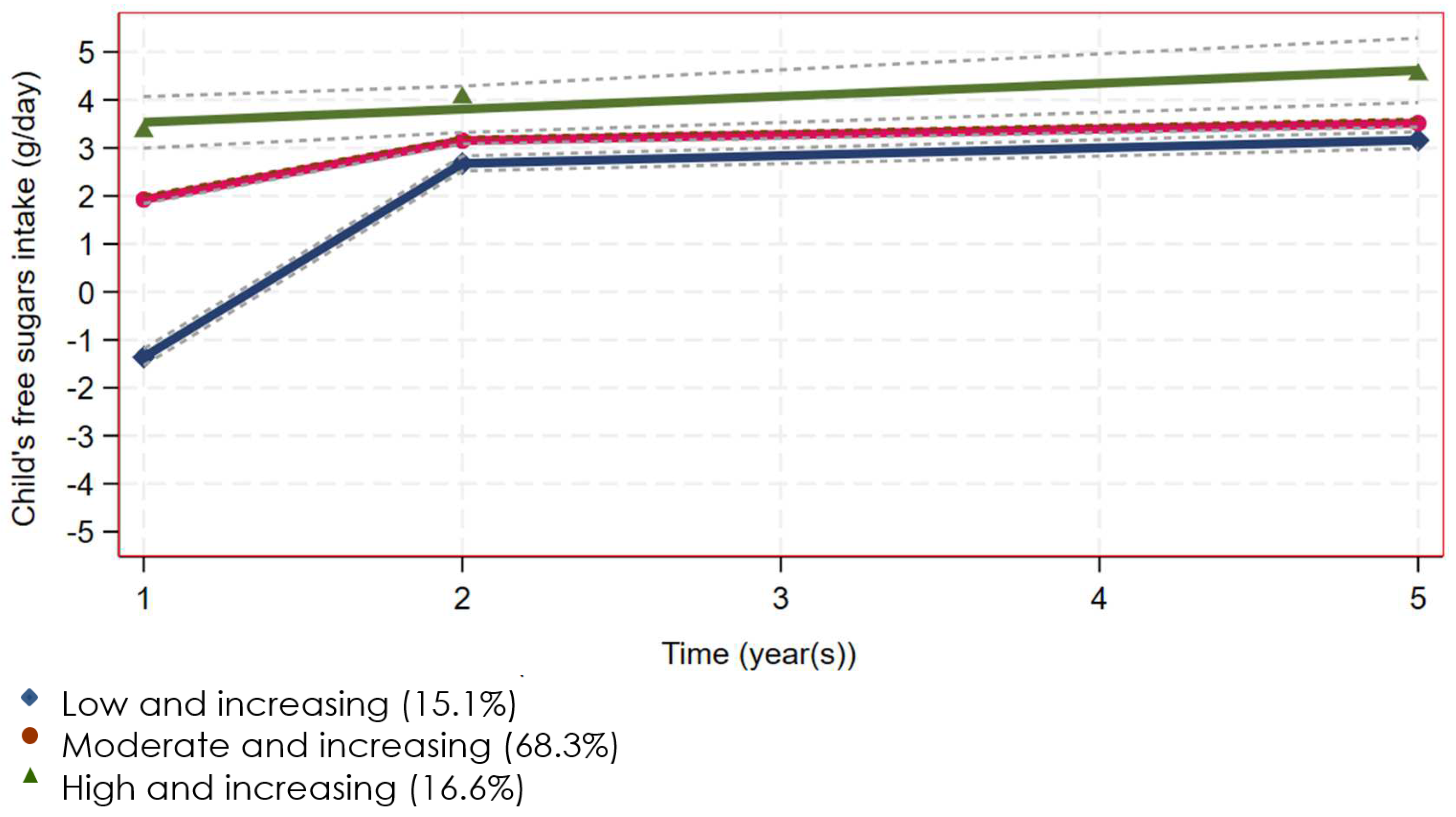 Ijerph 21 00174 g001