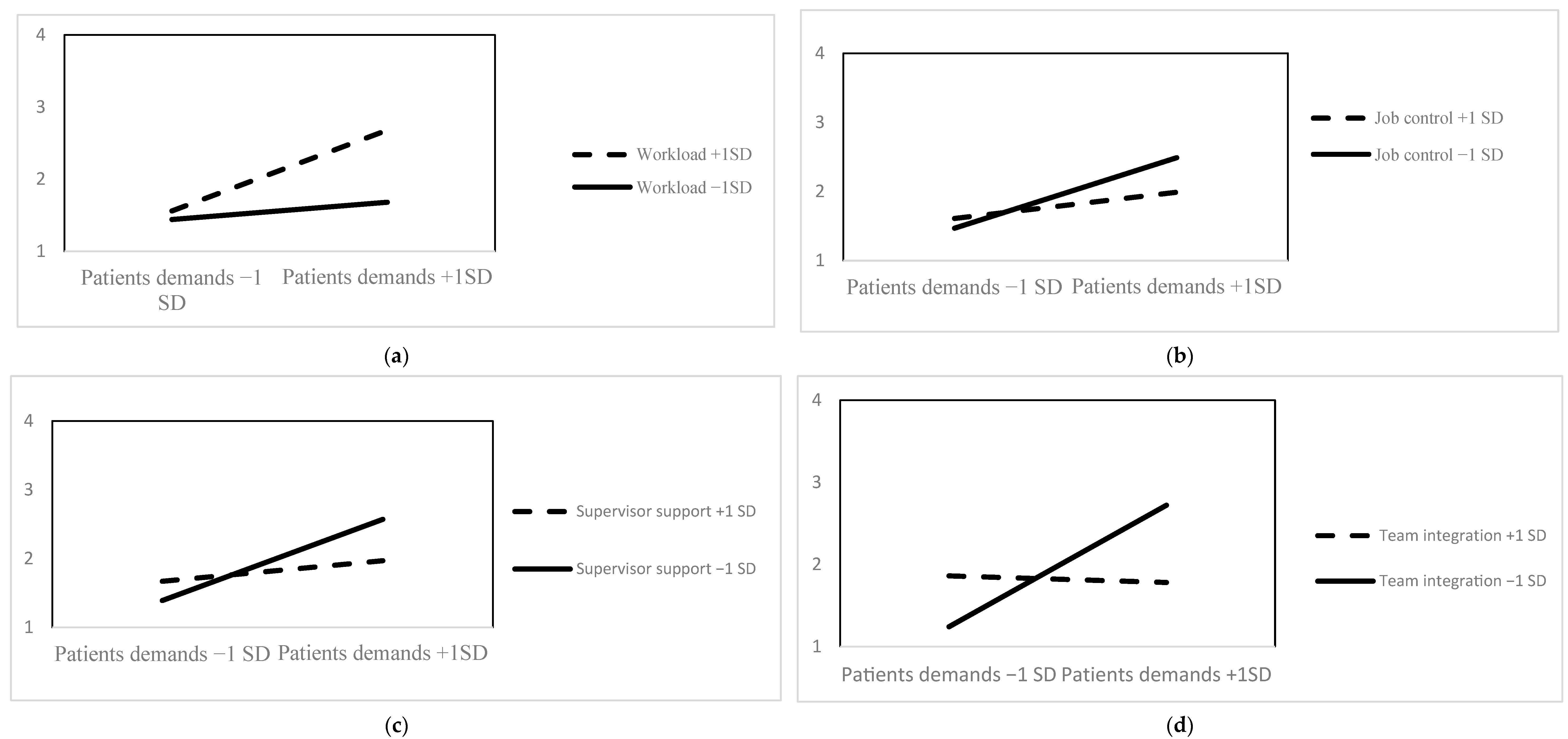 Ijerph 21 00178 g001