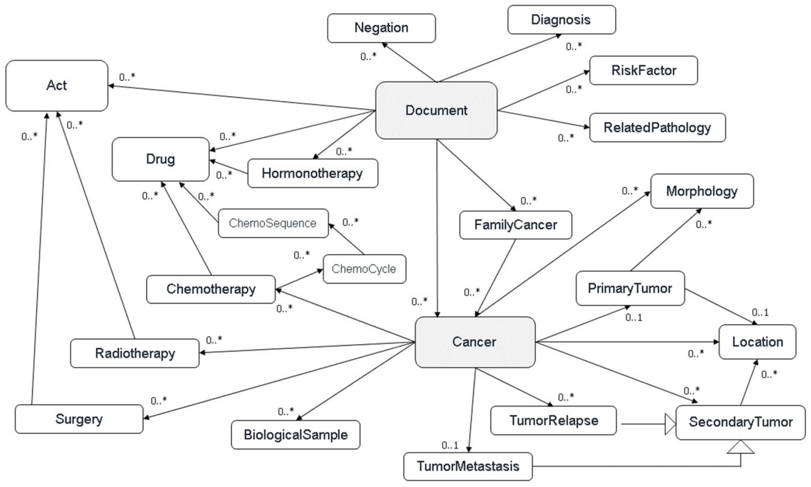 Ijerph 21 00189 g001
