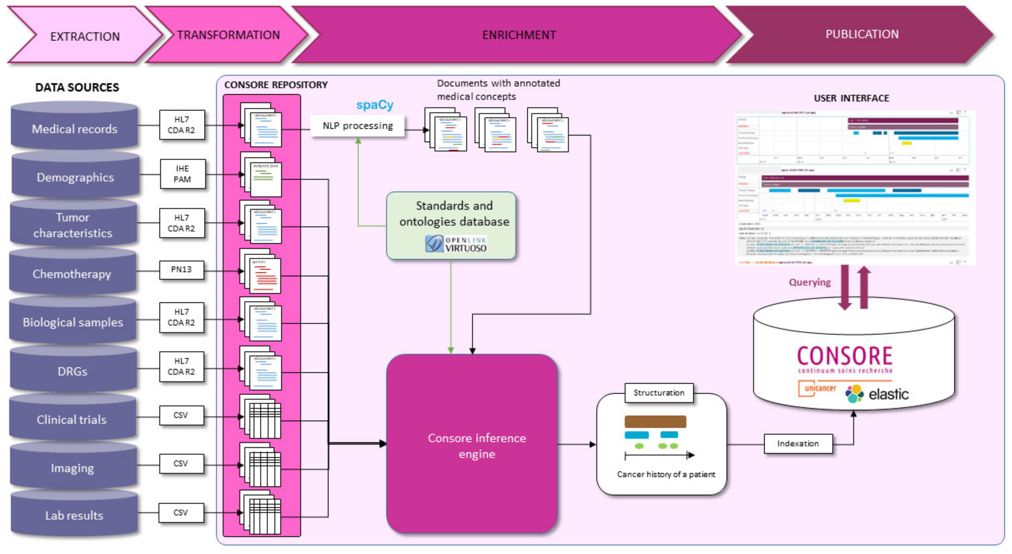 Ijerph 21 00189 g004