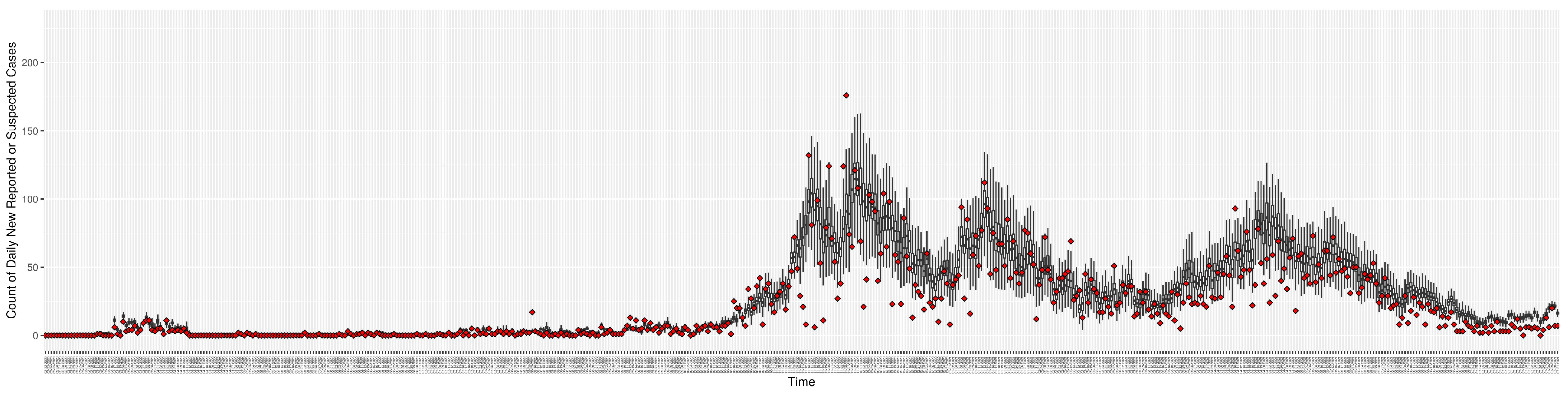 Ijerph 21 00193 g003