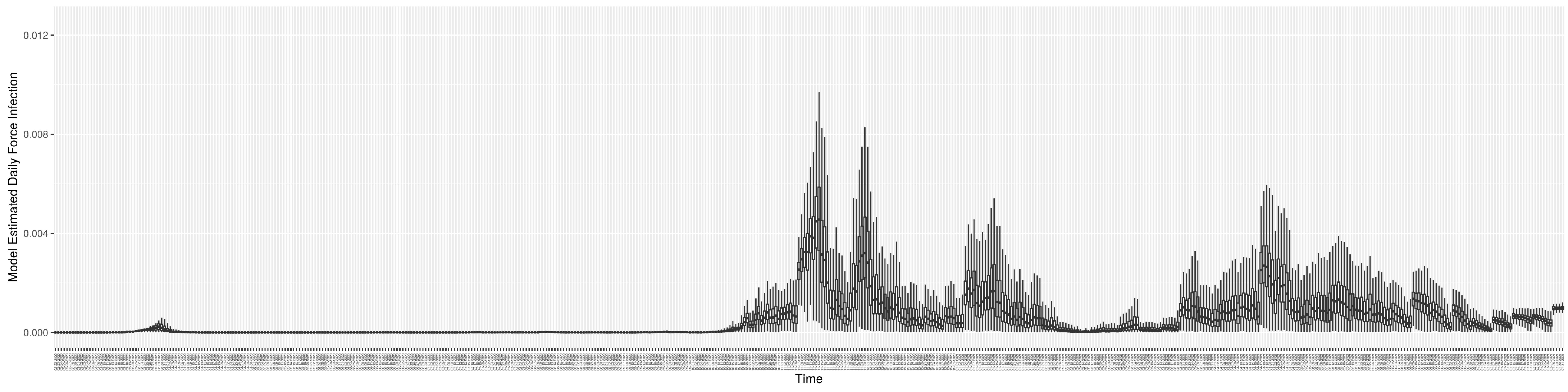 Ijerph 21 00193 g013