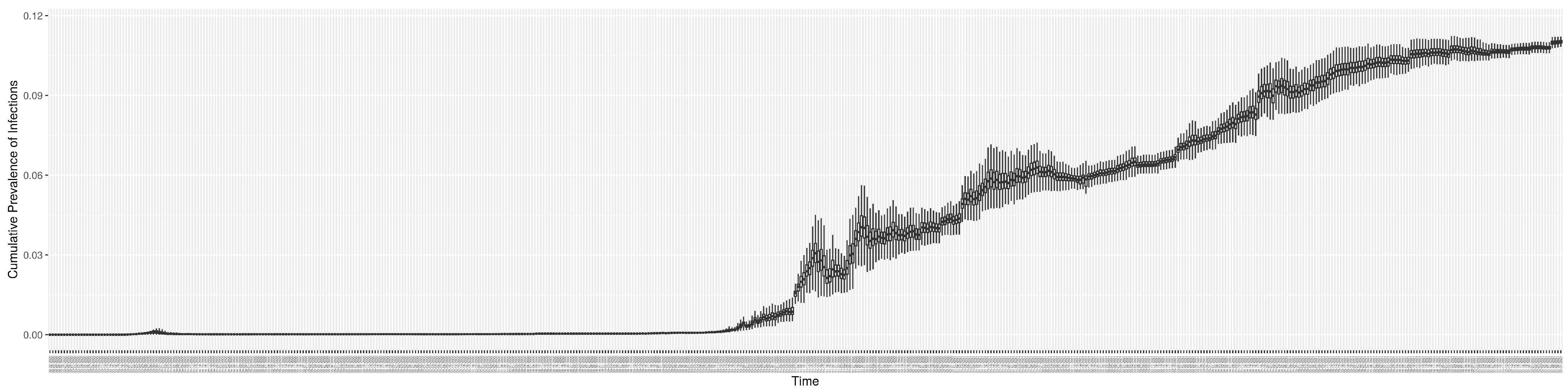 Ijerph 21 00193 g015