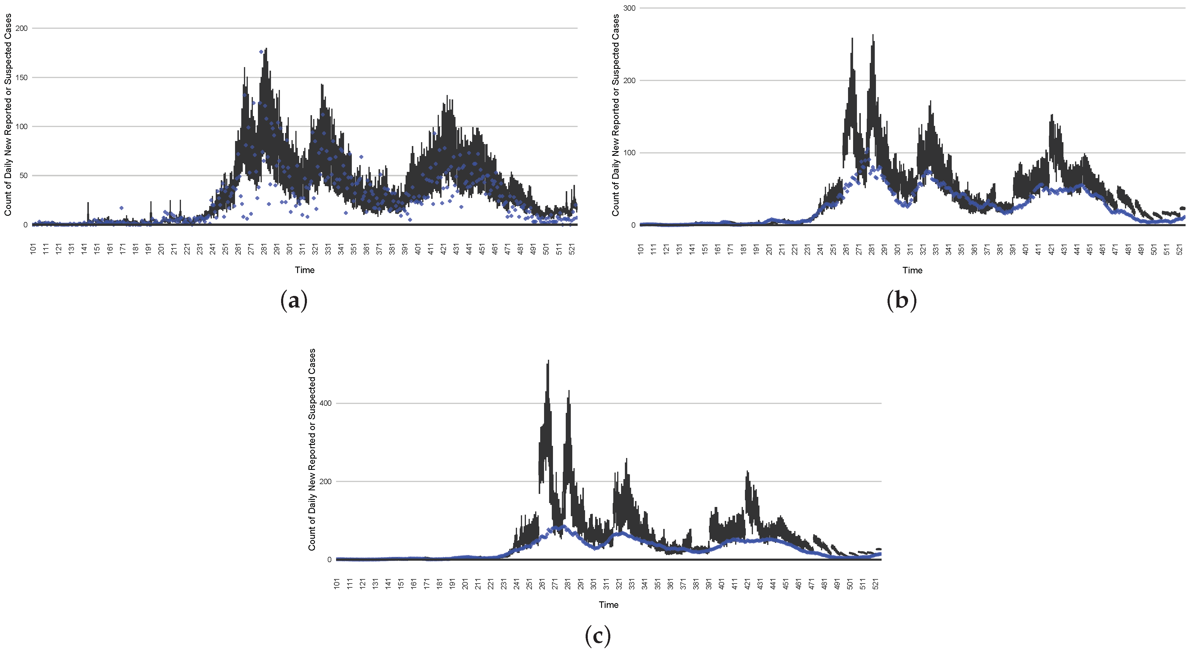 Ijerph 21 00193 g016