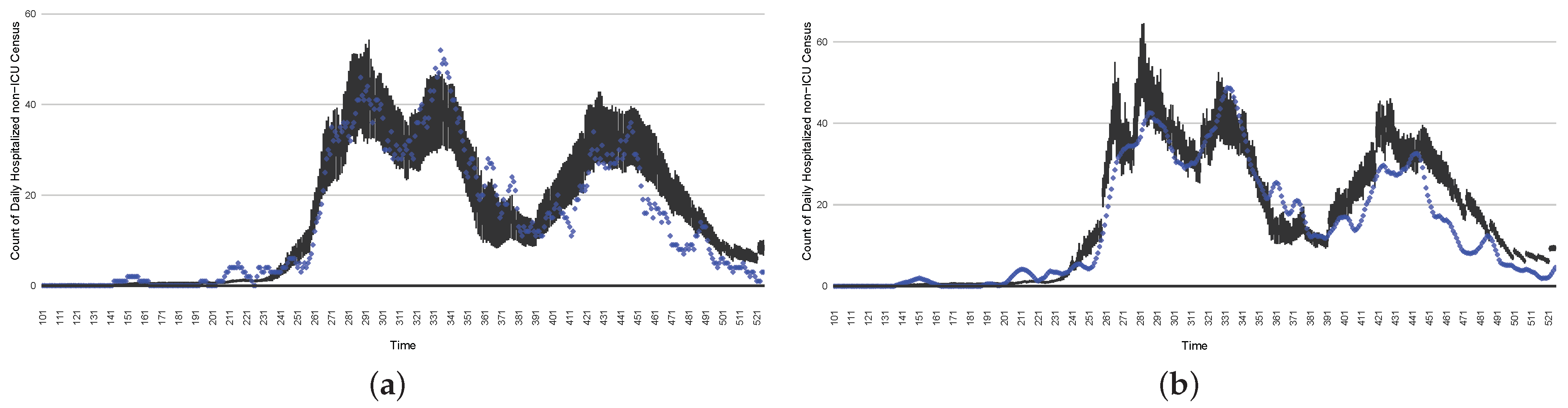 Ijerph 21 00193 g017a