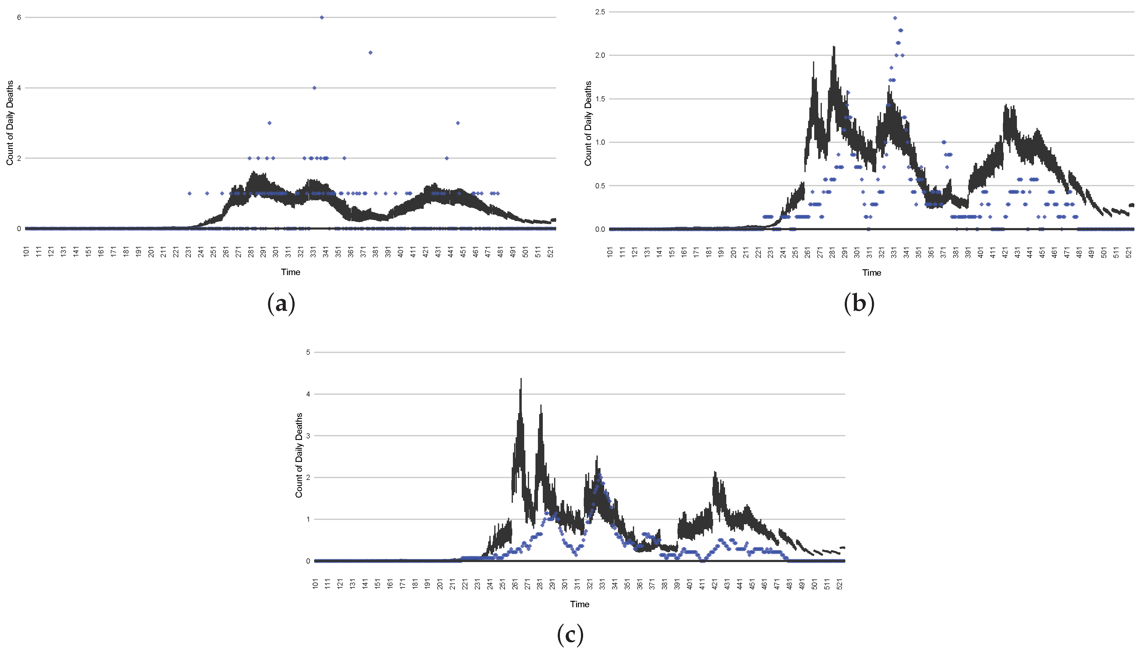 Ijerph 21 00193 g019