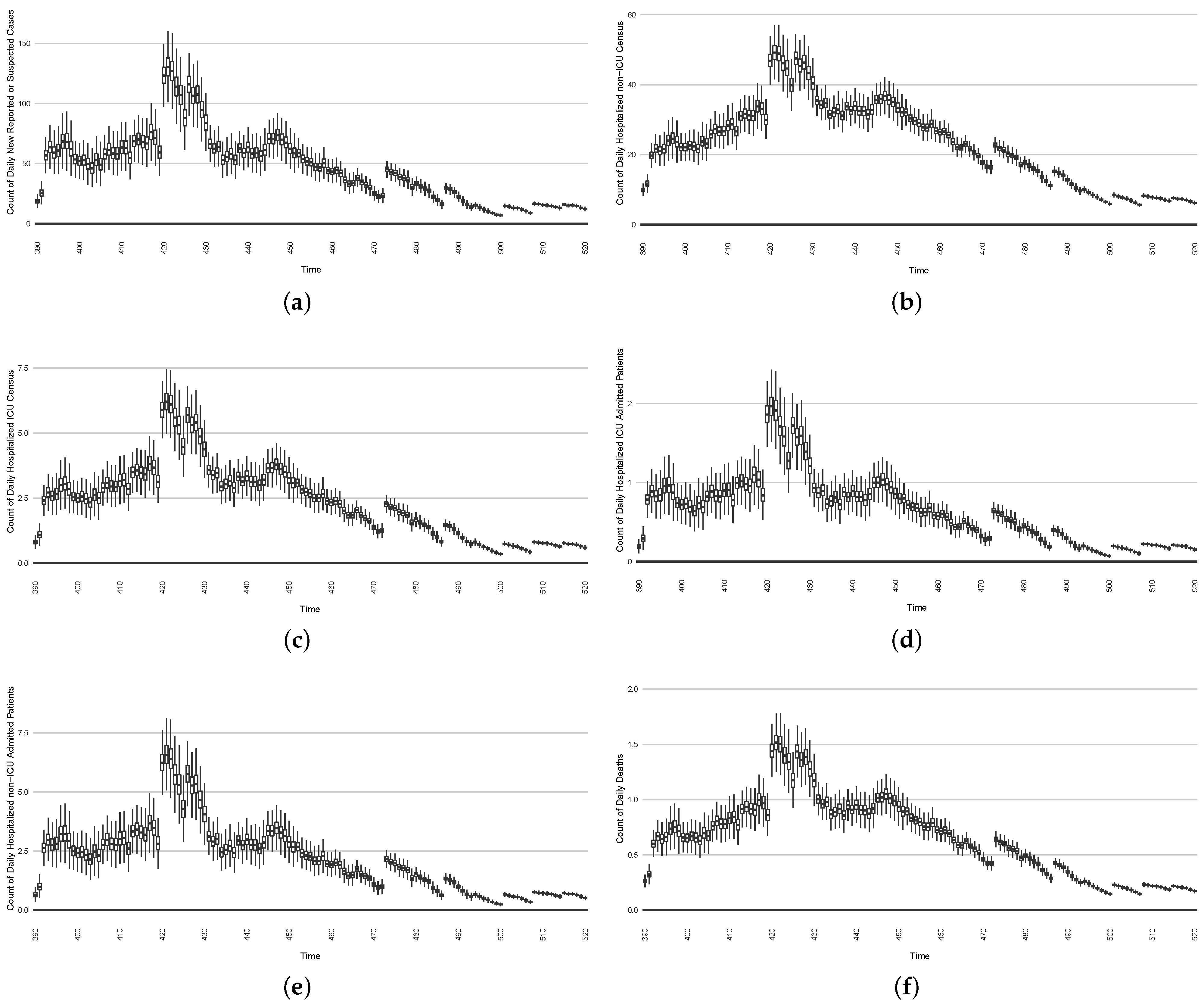 Ijerph 21 00193 g023